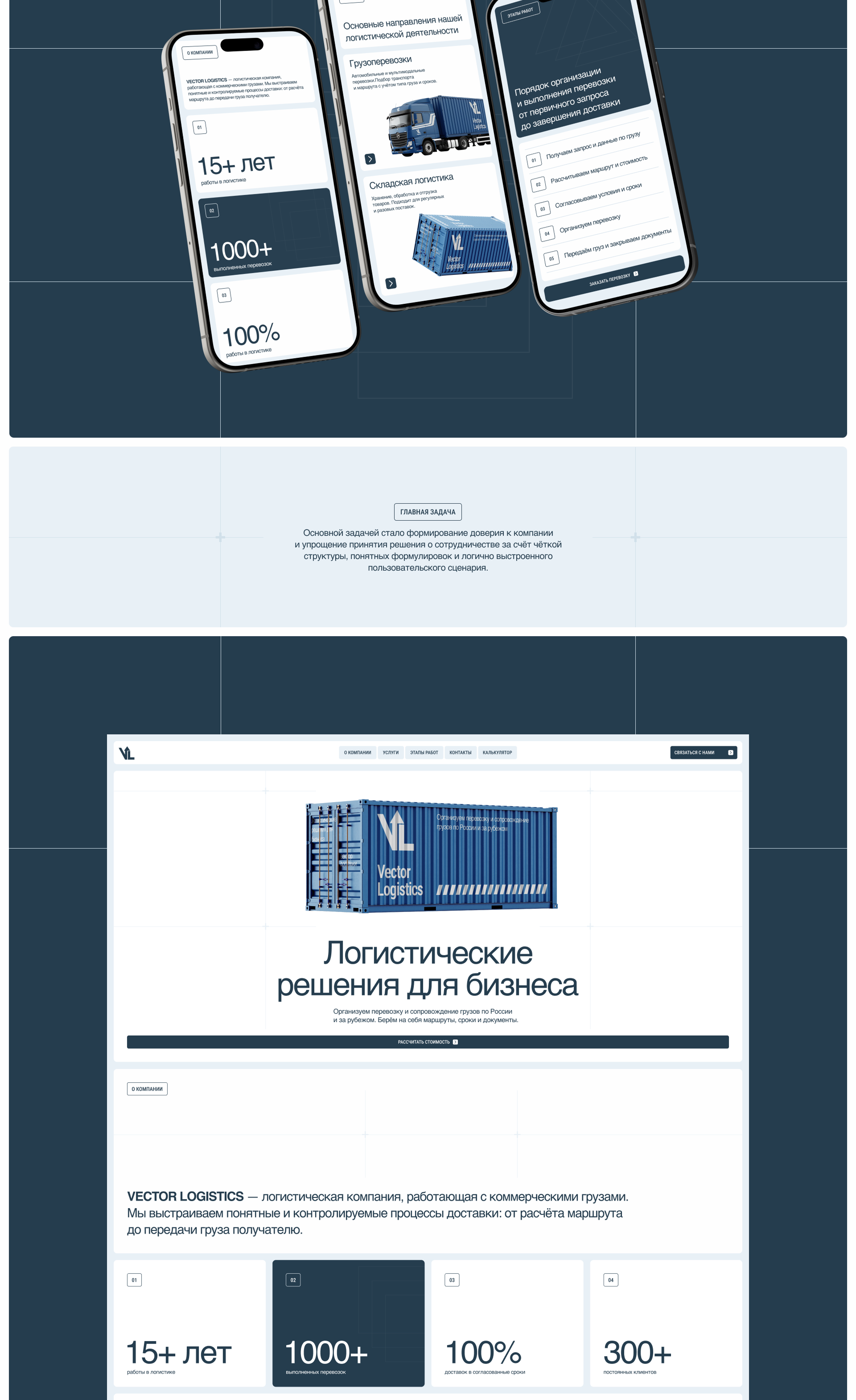 VECTOR LOGISTIC — Изображение №2 — Интерфейсы на Dprofile