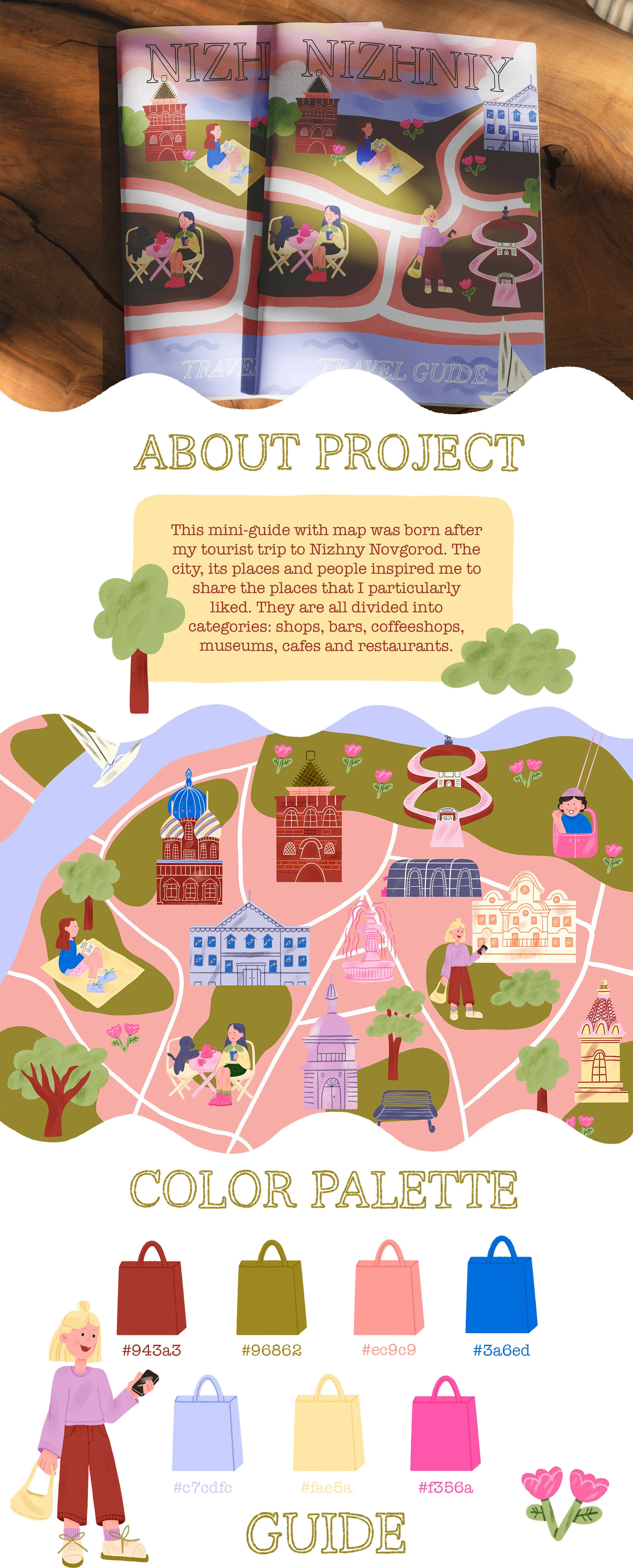 Иллюстрированный тревел-гайд по Нижнему Новгороду — Изображение №1 — Брендинг, Иллюстрация на Dprofile