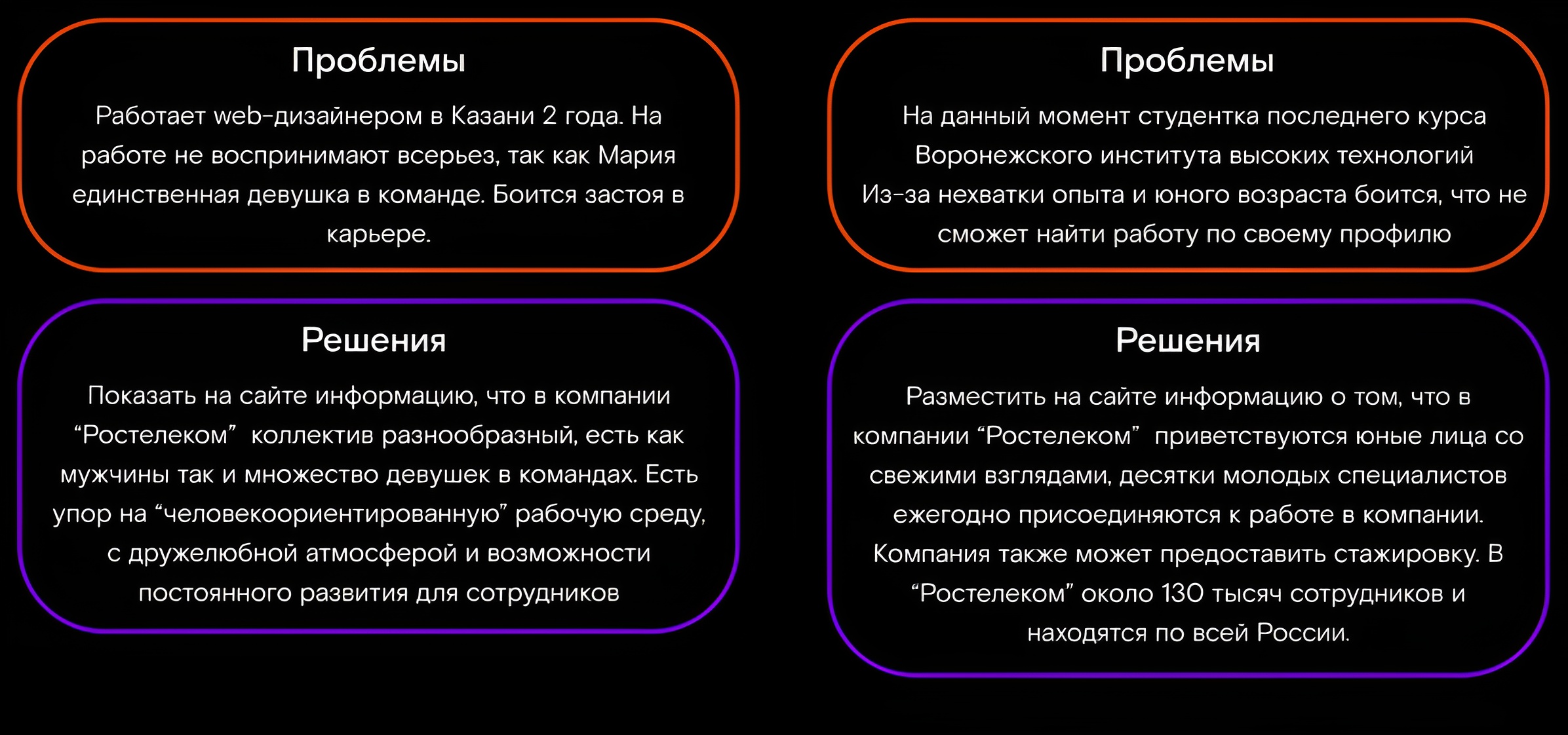 Ростелеком/ лендинг по поиску IT-специалистов — Изображение №7 — Интерфейсы на Dprofile
