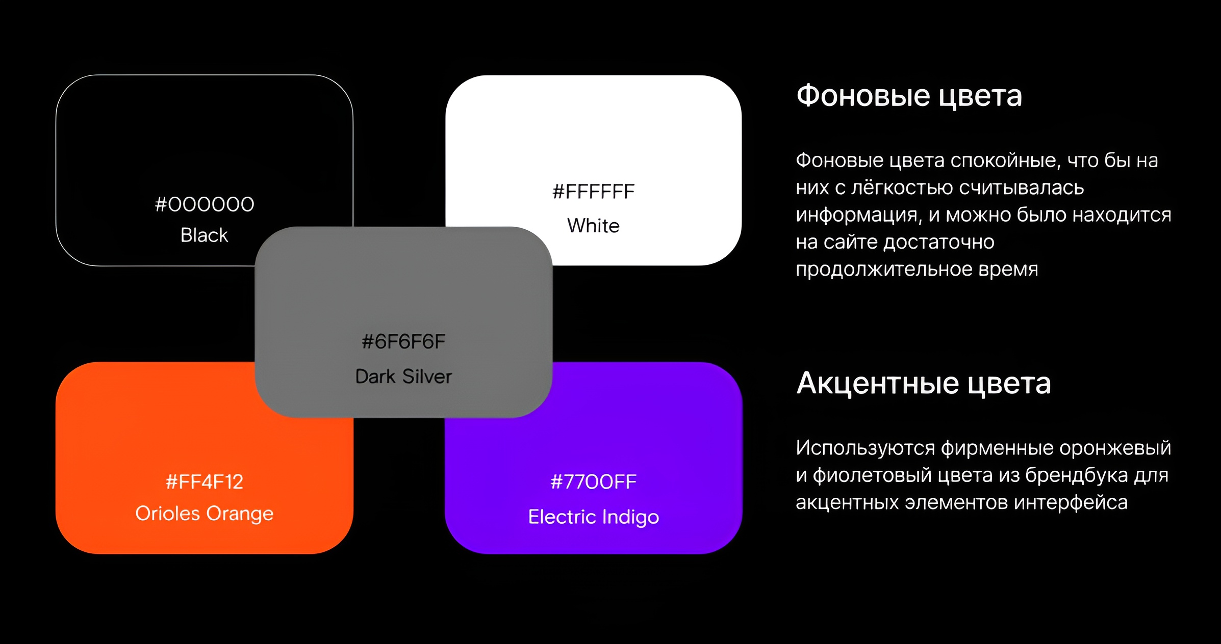 Ростелеком/ лендинг по поиску IT-специалистов — Изображение №13 — Интерфейсы на Dprofile