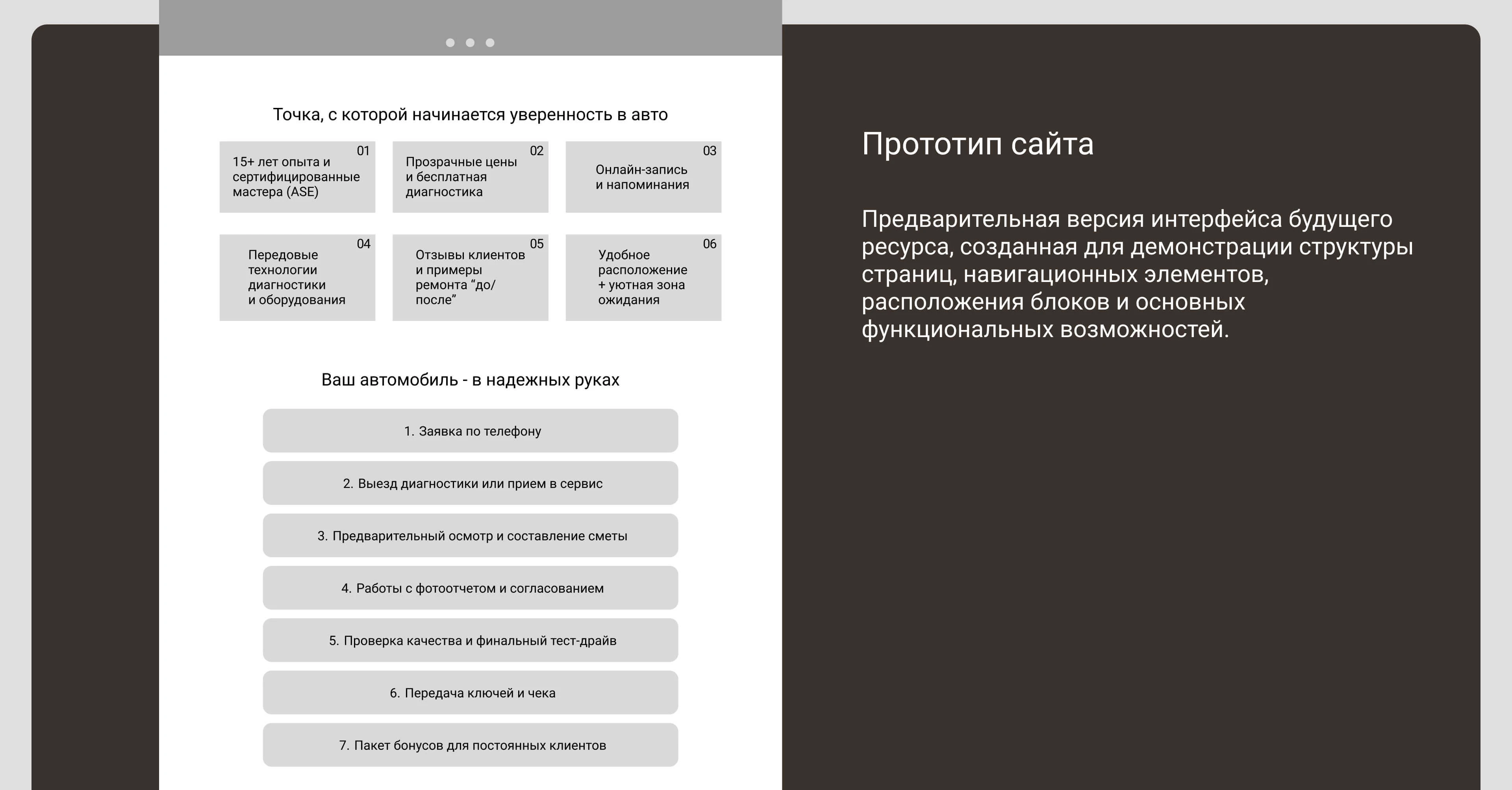 Сайт австосервиса CarPoint — Изображение №4 — Интерфейсы на Dprofile