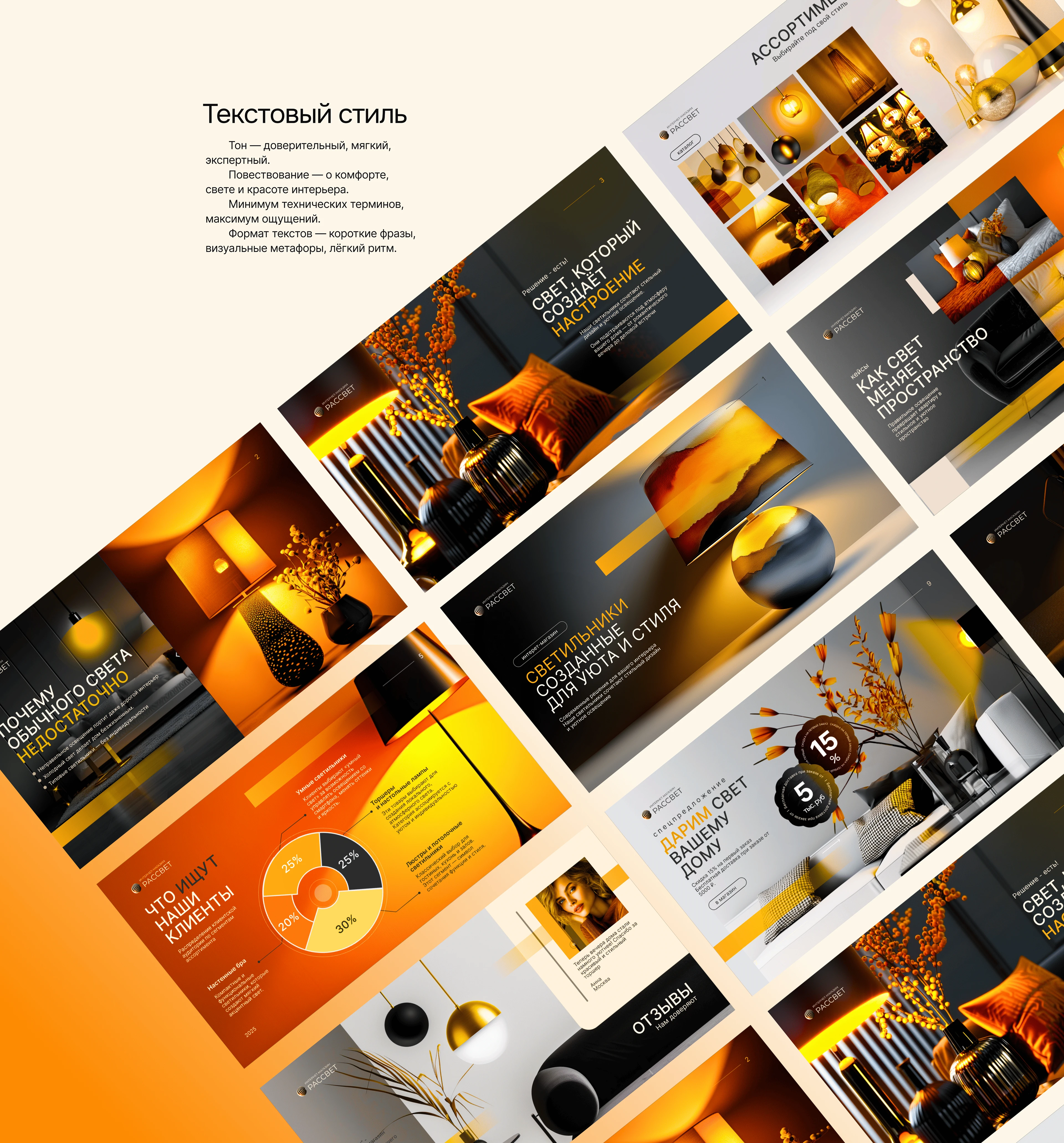 Презентация Интернет-магазина светильников — Изображение №4 — Графика, Маркетинг на Dprofile