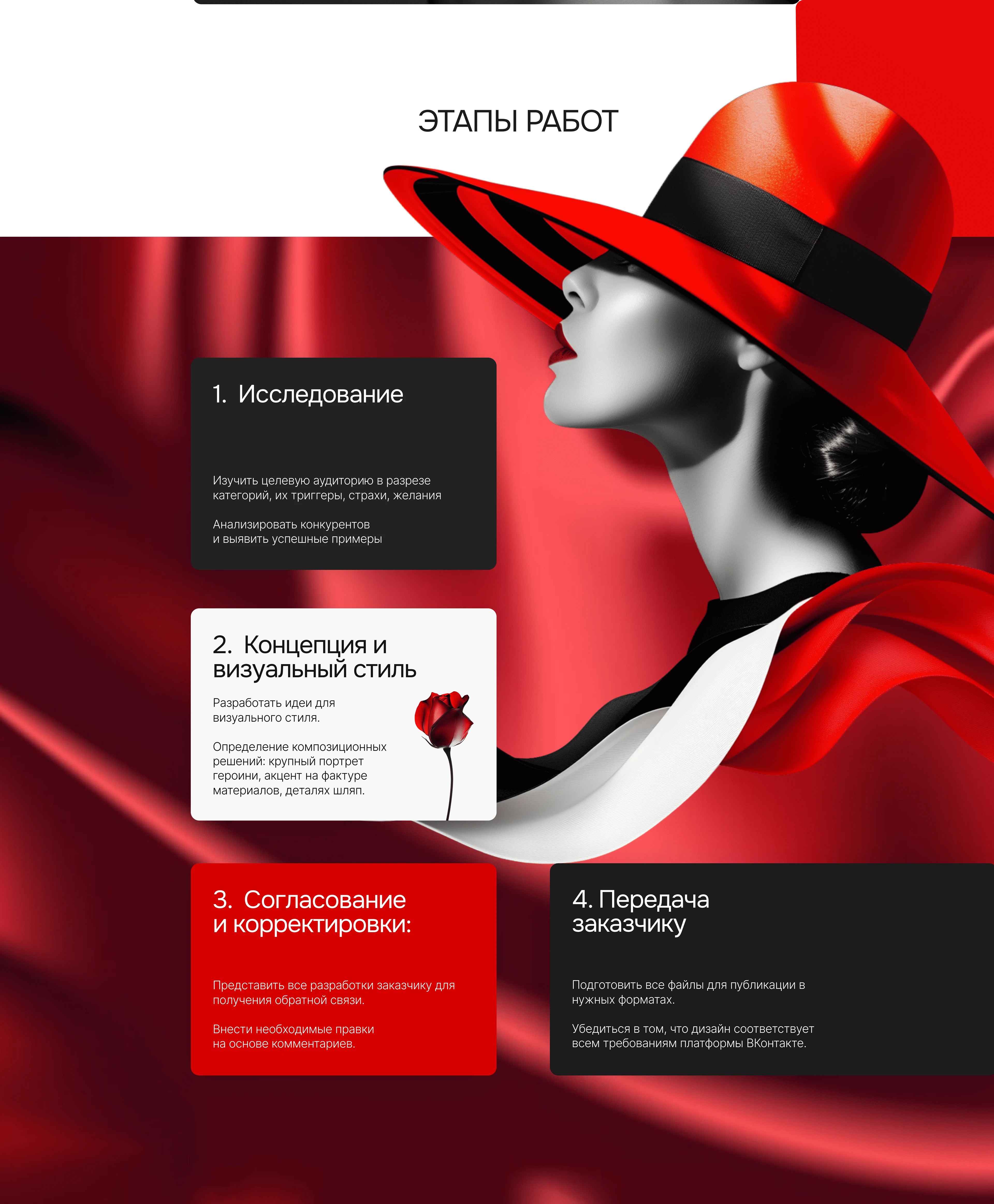 Оформление ВК для салона эксклюзивных шляп — Изображение №4 — Иллюстрация, Графика на Dprofile