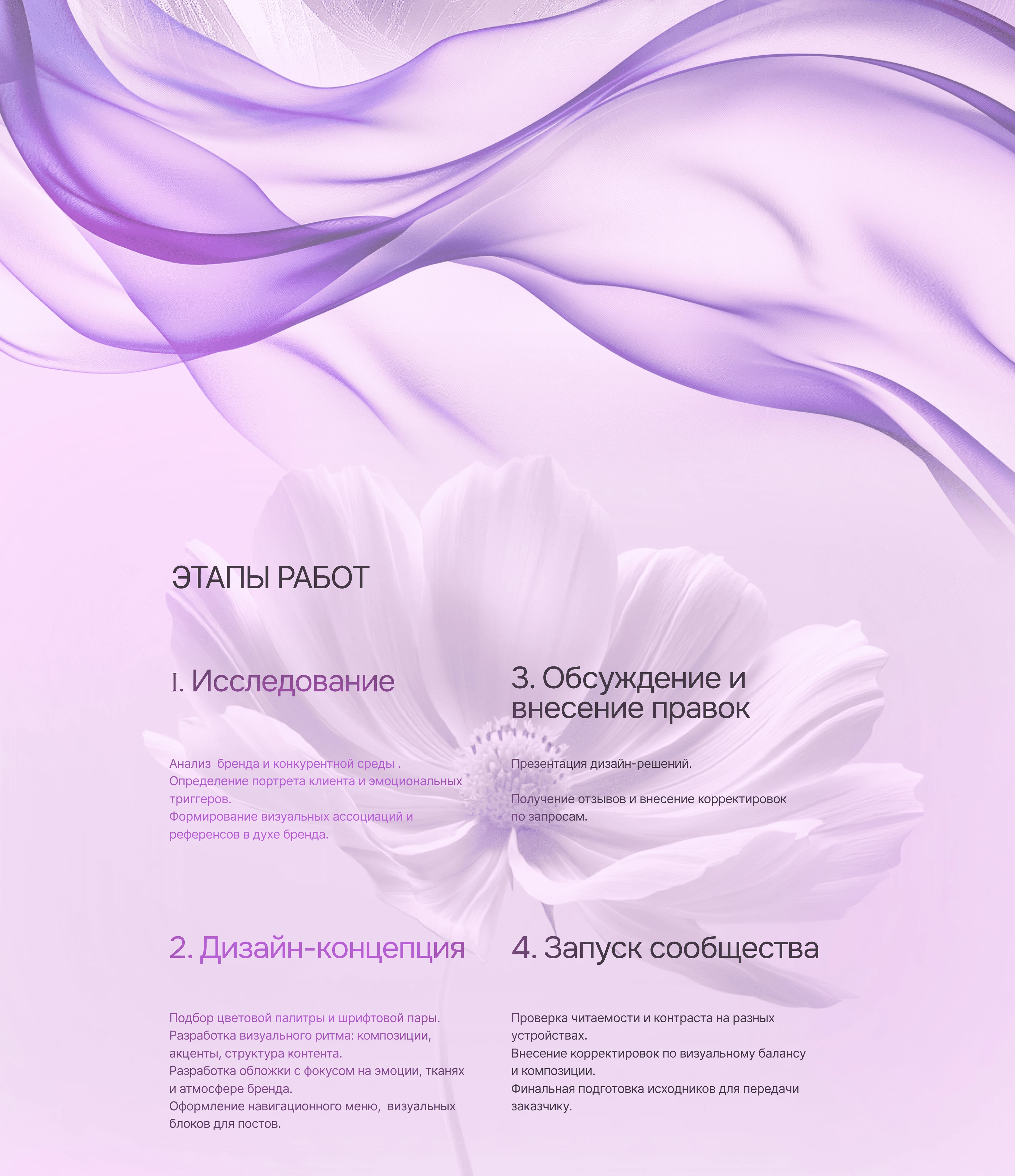 ВК. Салон свадебных платьев — Изображение №3 — Интерфейсы, Графика на Dprofile