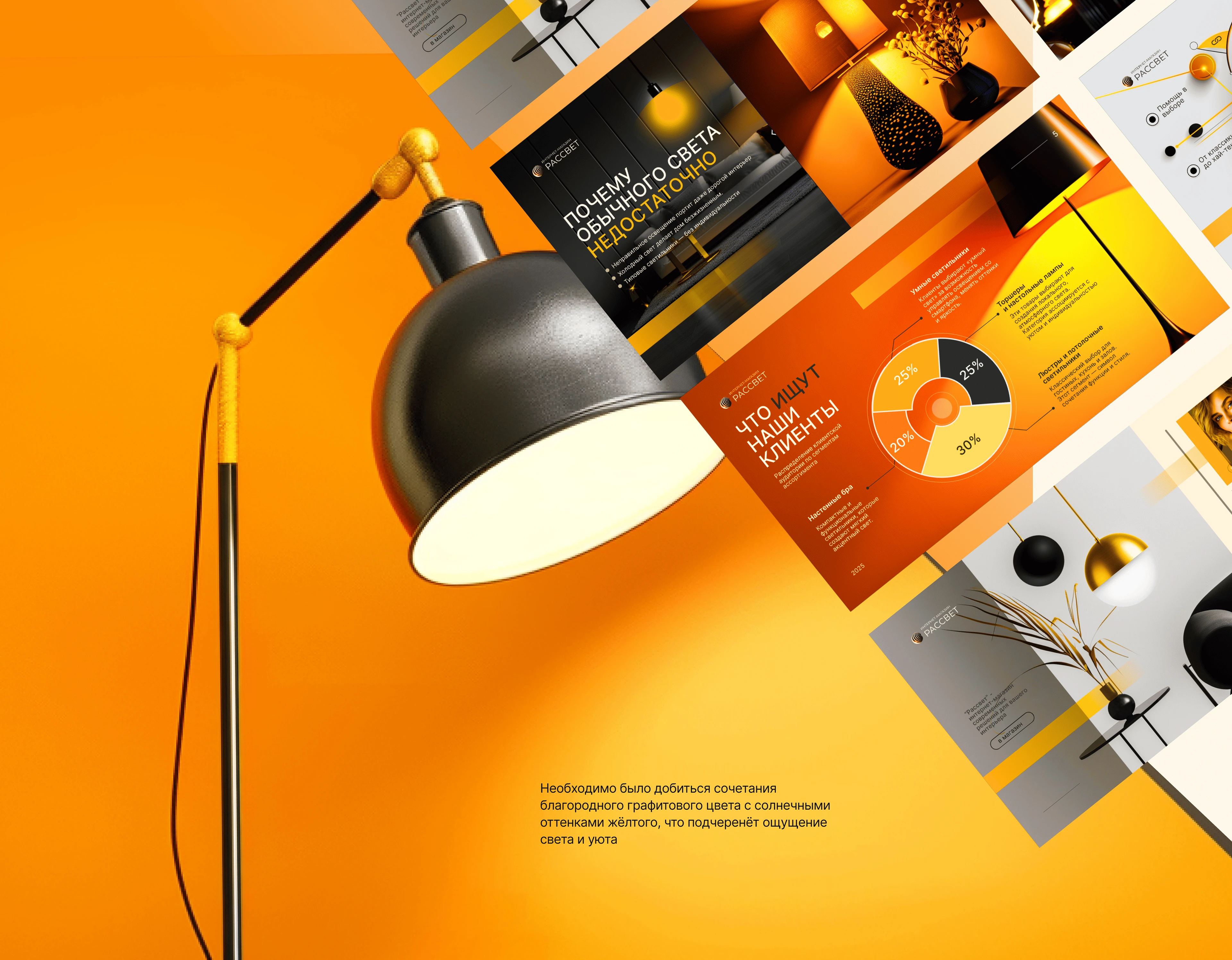 Презентация Интернет-магазина светильников — Изображение №5 — Графика, Маркетинг на Dprofile
