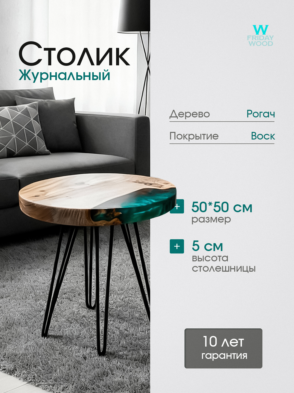 Инфографика для карточек товаров — Изображение №8 — Графика, Маркетинг на Dprofile