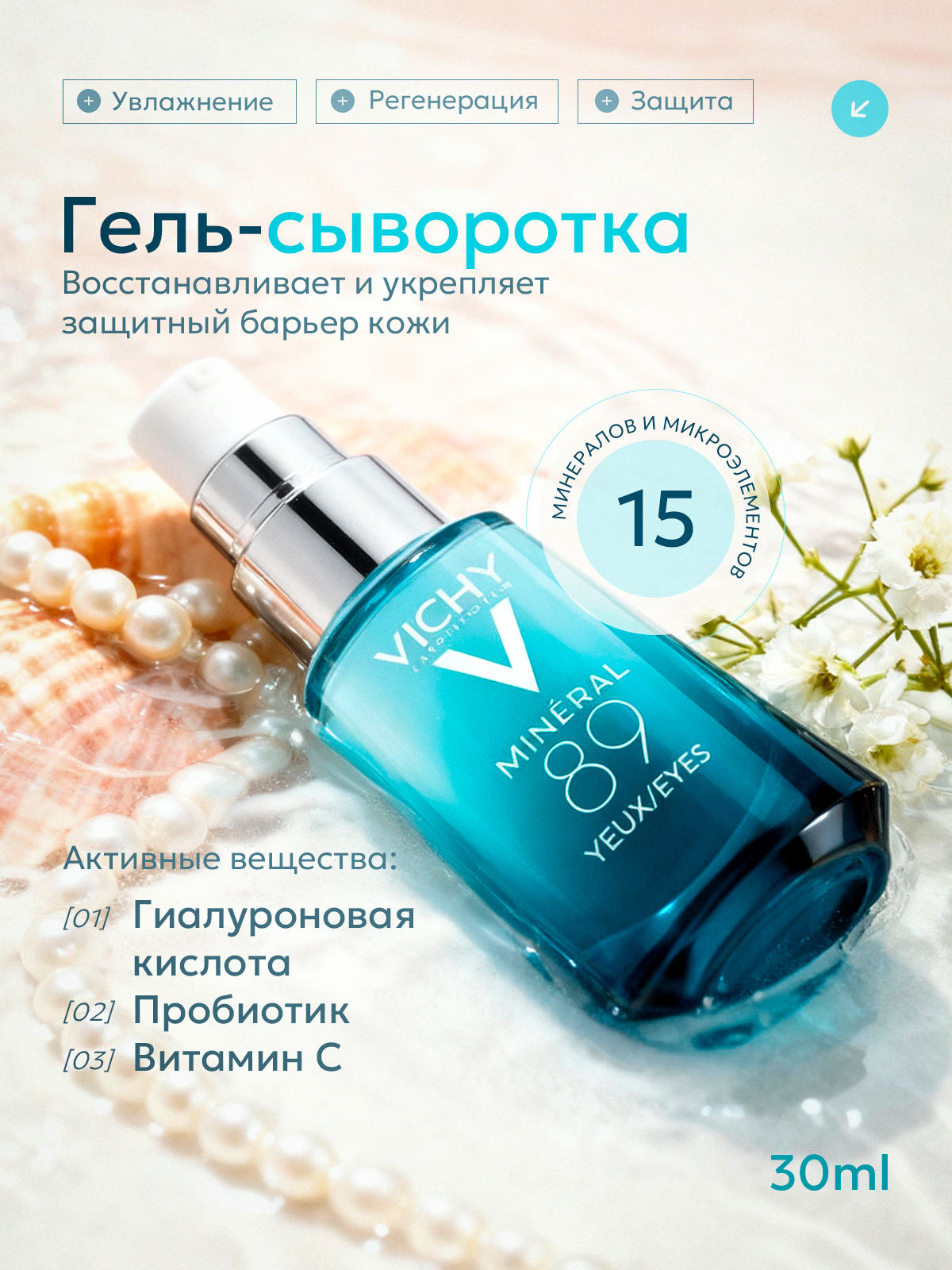 Инфографика для карточек товаров — Изображение №3 — Графика, Маркетинг на Dprofile