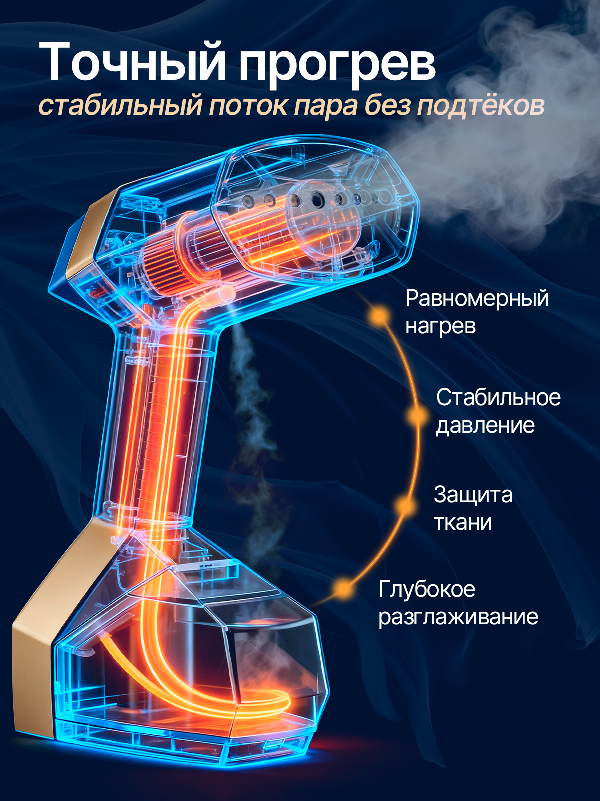 Инфографика для карточек товаров — Изображение №19 — Графика, Маркетинг на Dprofile
