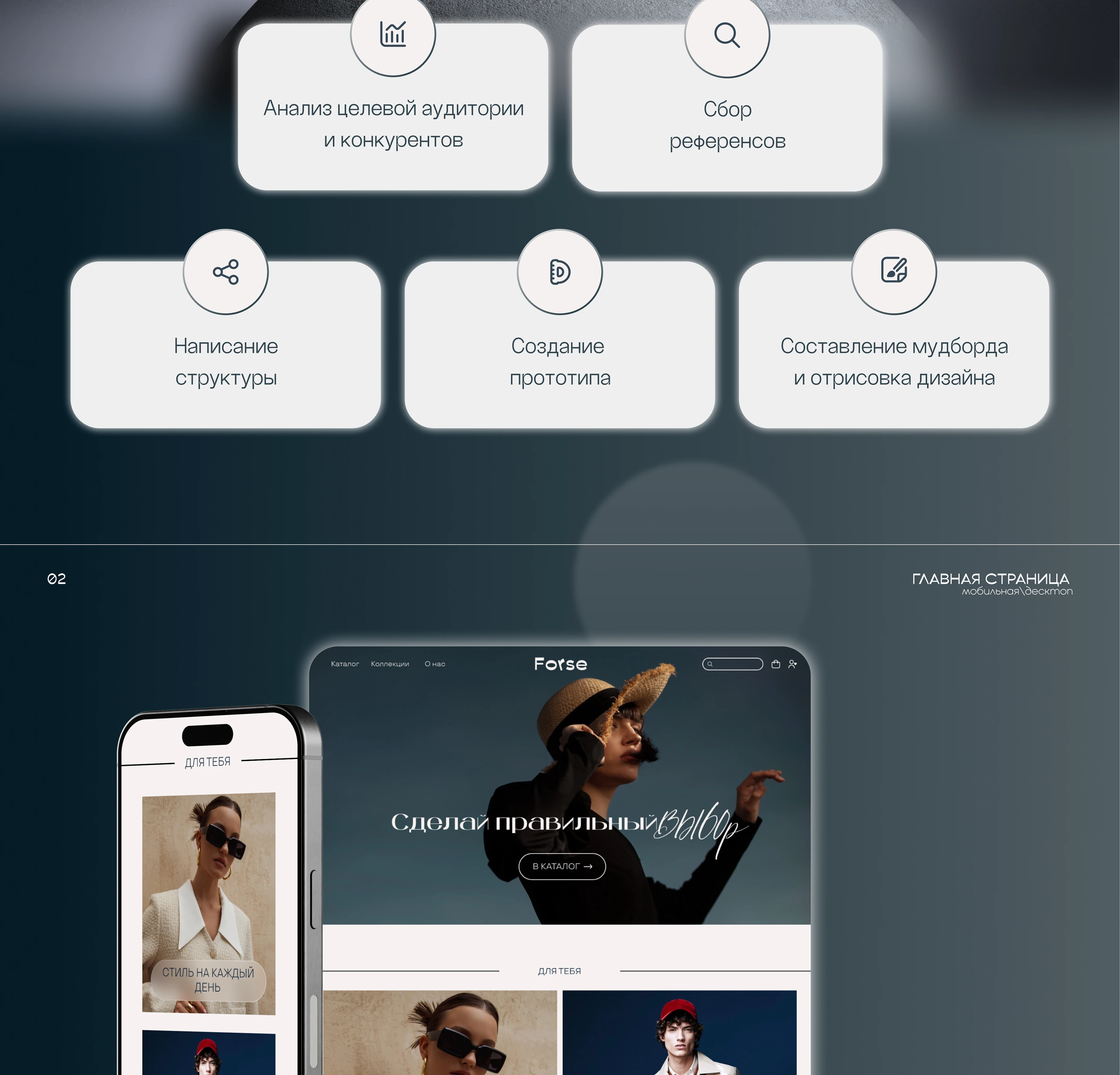 Forse | E-commerce website | UI/UX Design — Изображение №3 — Интерфейсы на Dprofile