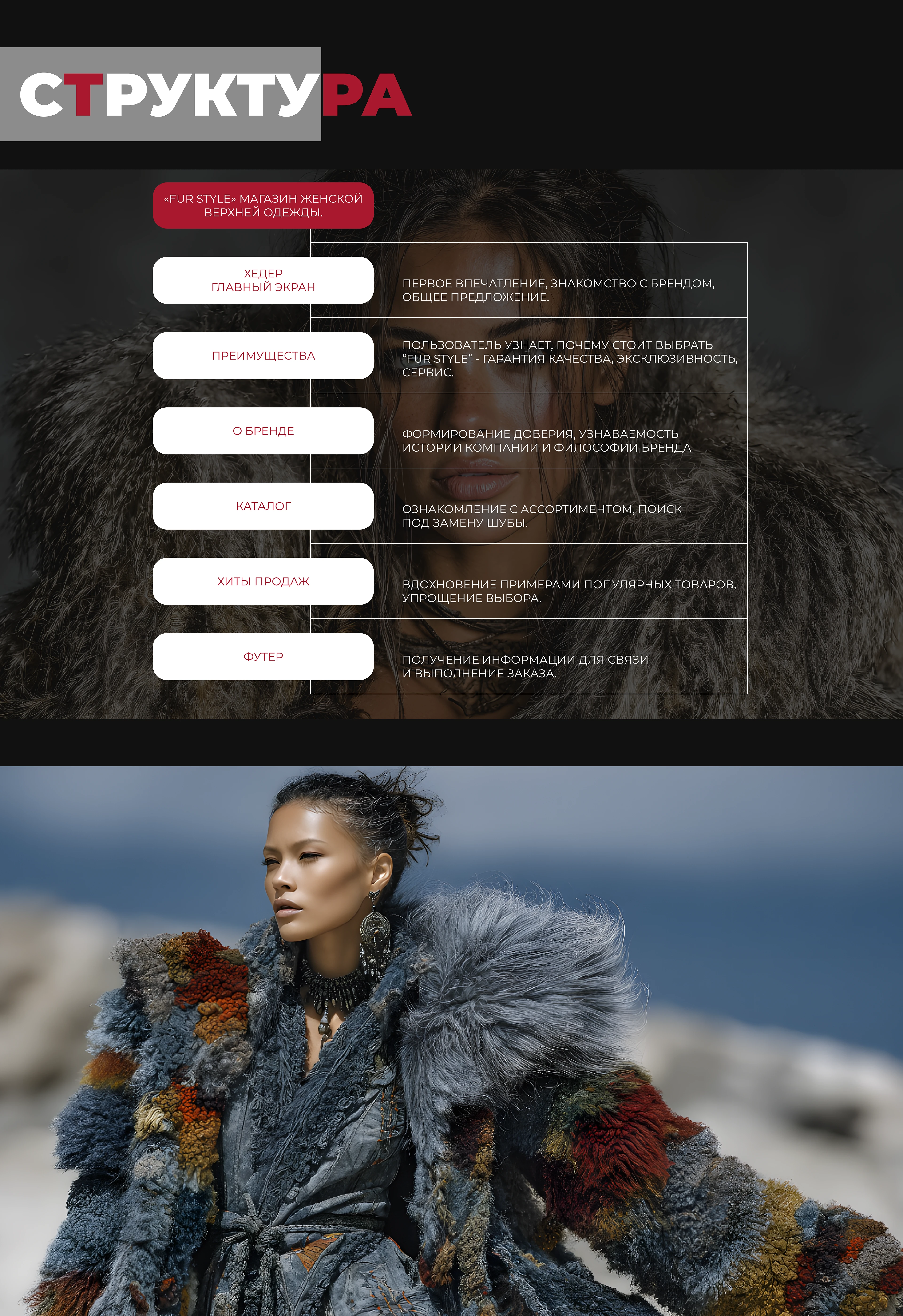 «Fur Style: Цифровая элегантность» — Изображение №2 — Интерфейсы, Брендинг на Dprofile