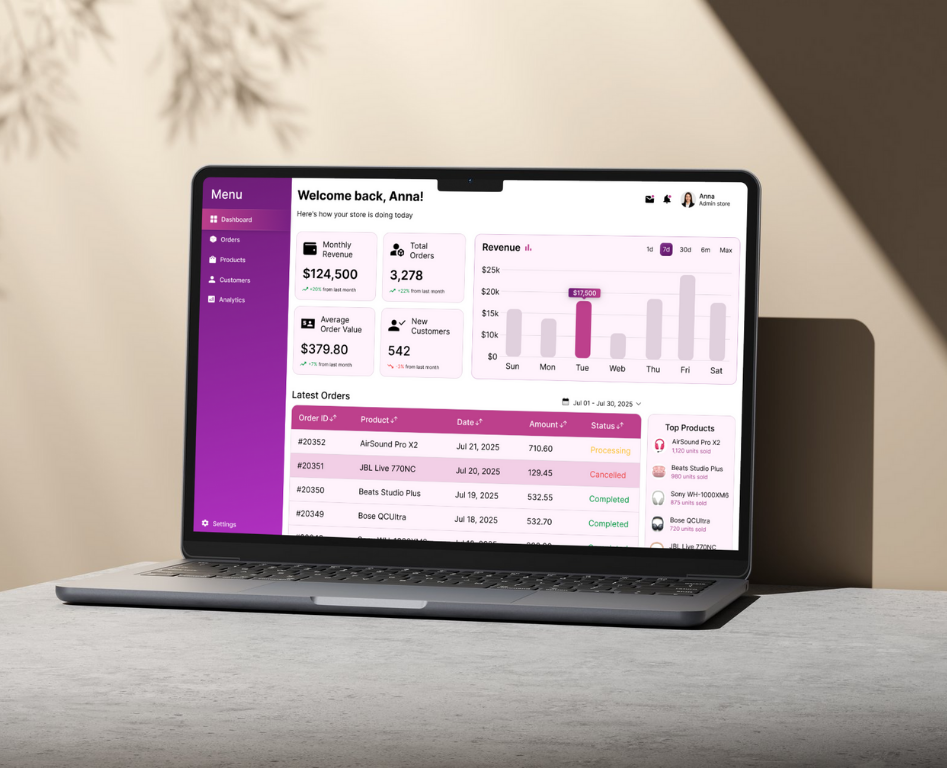 Дашборд (Админ-панель) — Интерфейсы на Dprofile