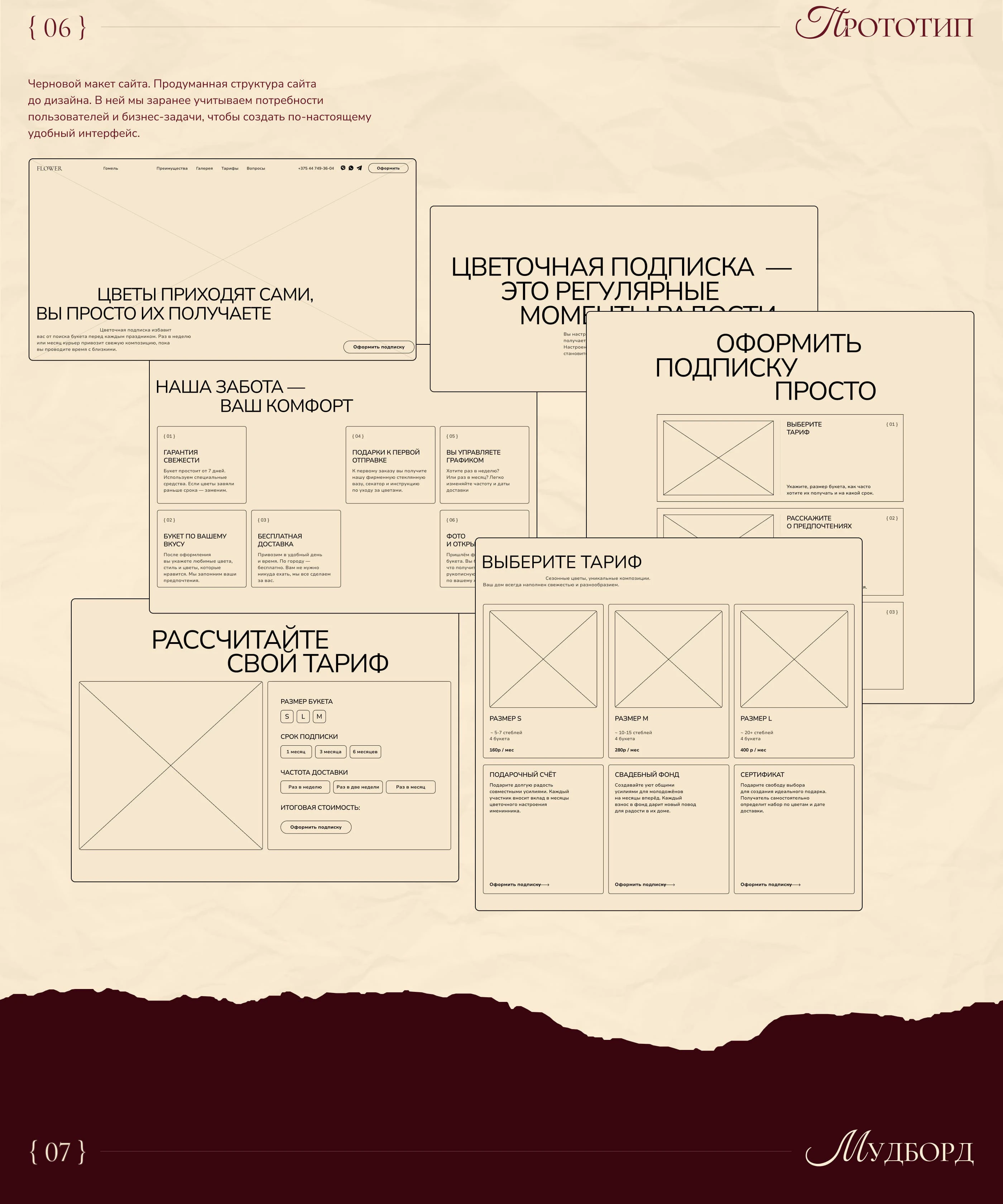 Сайт для цветочной подписки — Изображение №7 — Интерфейсы на Dprofile