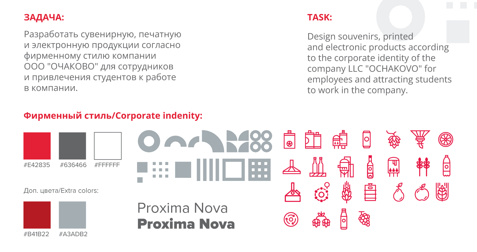 Стикеры и открытки для ОЧАКОВО — Изображение №2 — Брендинг, Иллюстрация на Dprofile