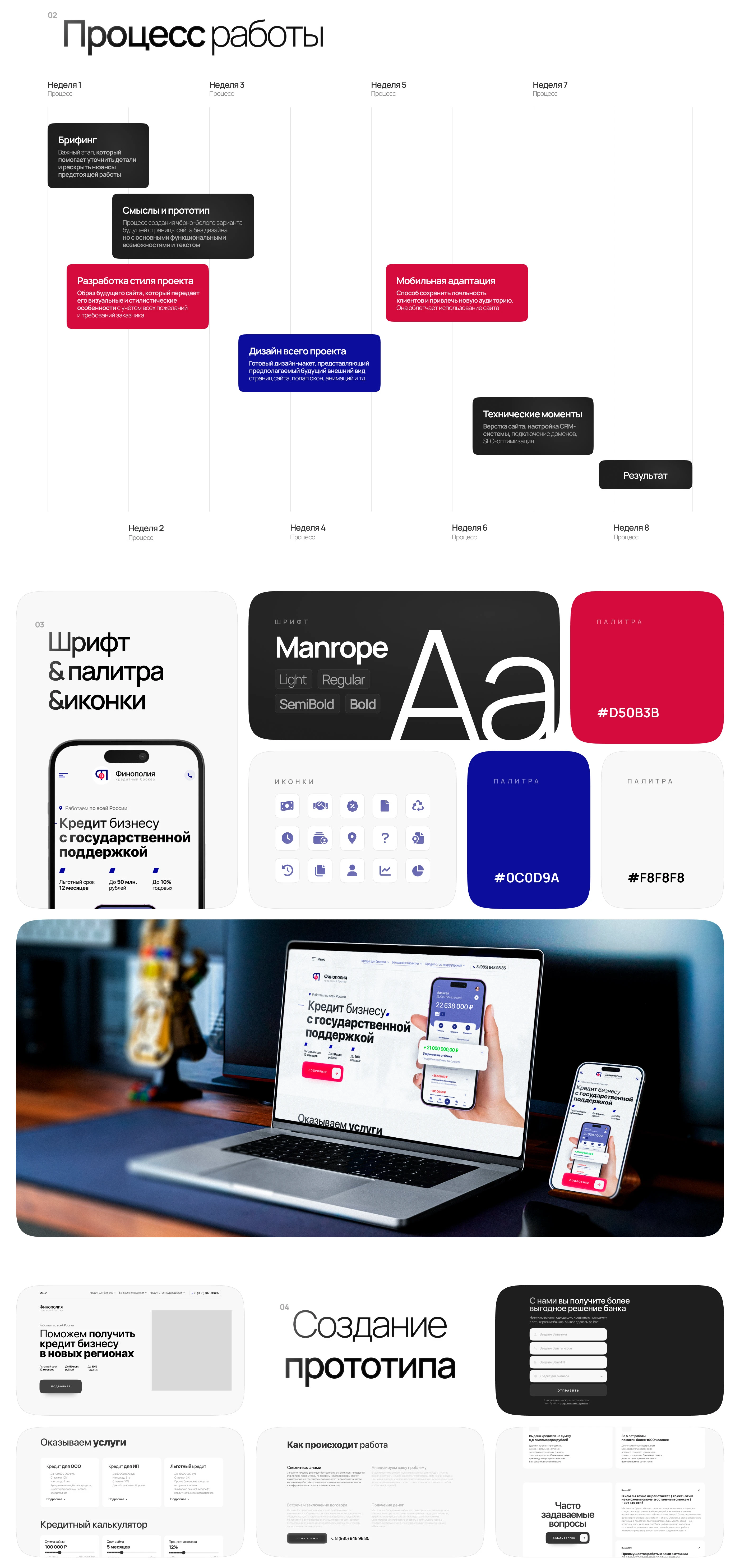 Разработка дизайна сайта для финансового консалтинга — Изображение №2 — Интерфейсы, Маркетинг на Dprofile