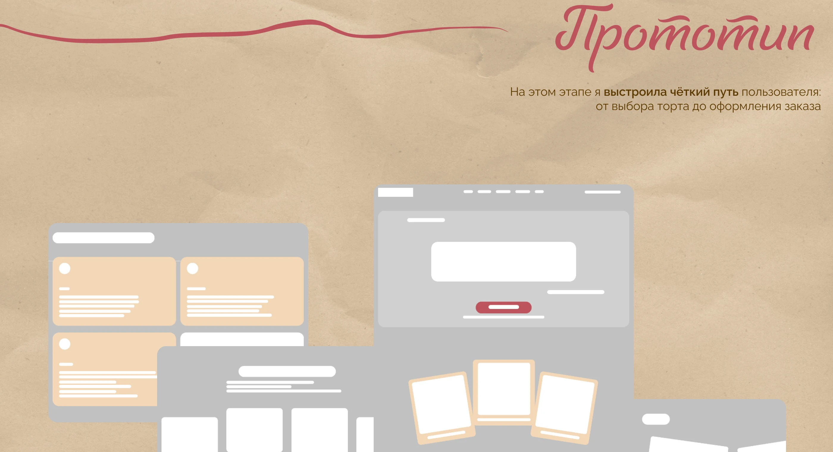 Сладкий UX/UI — Изображение №6 — Интерфейсы на Dprofile