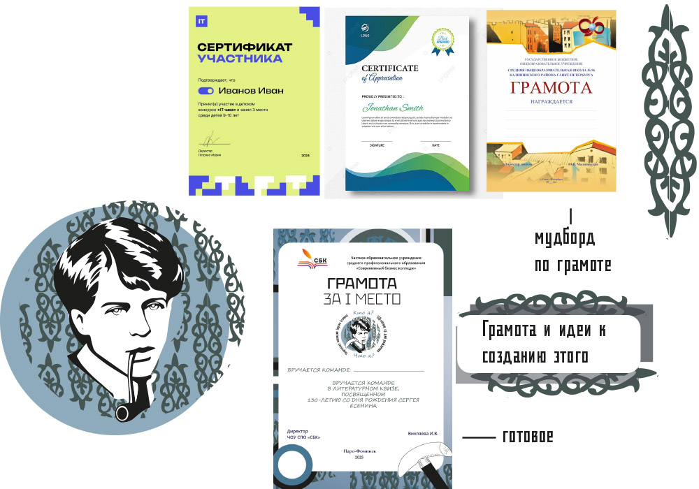 Разработка фирменного стиля в честь 130 летия Есенина — Изображение №6 — Брендинг, Графика на Dprofile