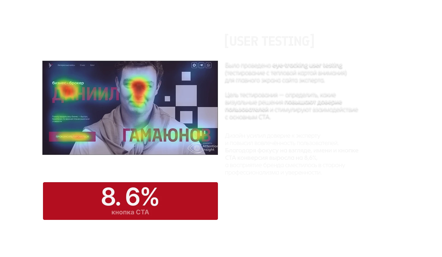 Дизайн сайта для бизнес-брокера — Изображение №9 — Интерфейсы на Dprofile