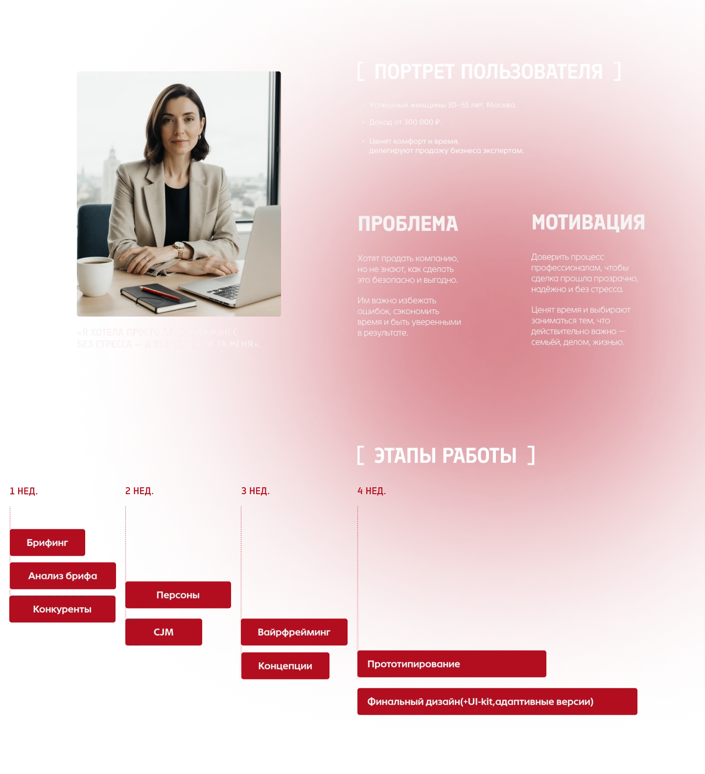 Дизайн сайта для бизнес-брокера — Изображение №3 — Интерфейсы на Dprofile