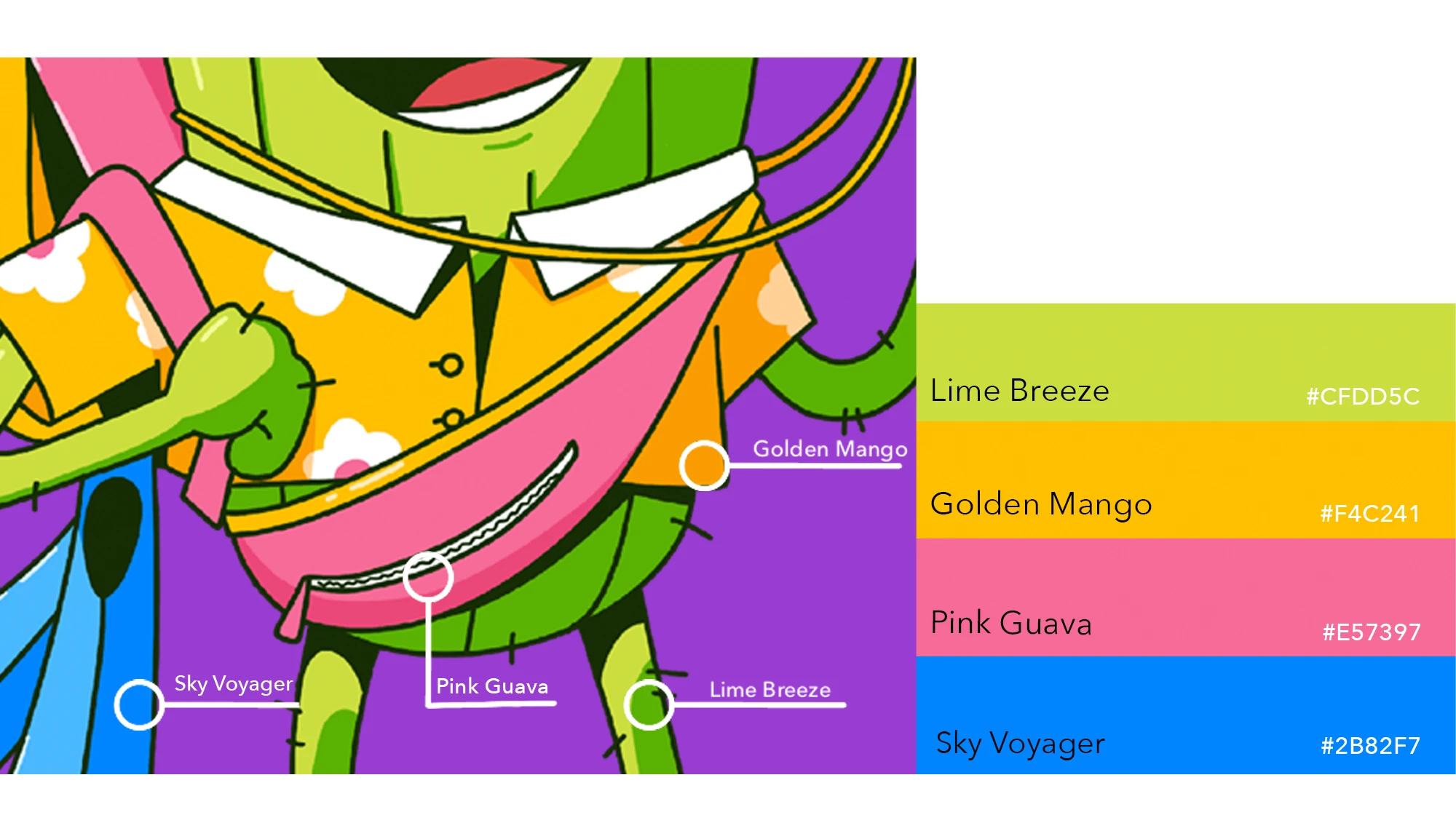 Бренд-персонаж для туристической фирмы — Изображение №3 — Брендинг, Иллюстрация на Dprofile