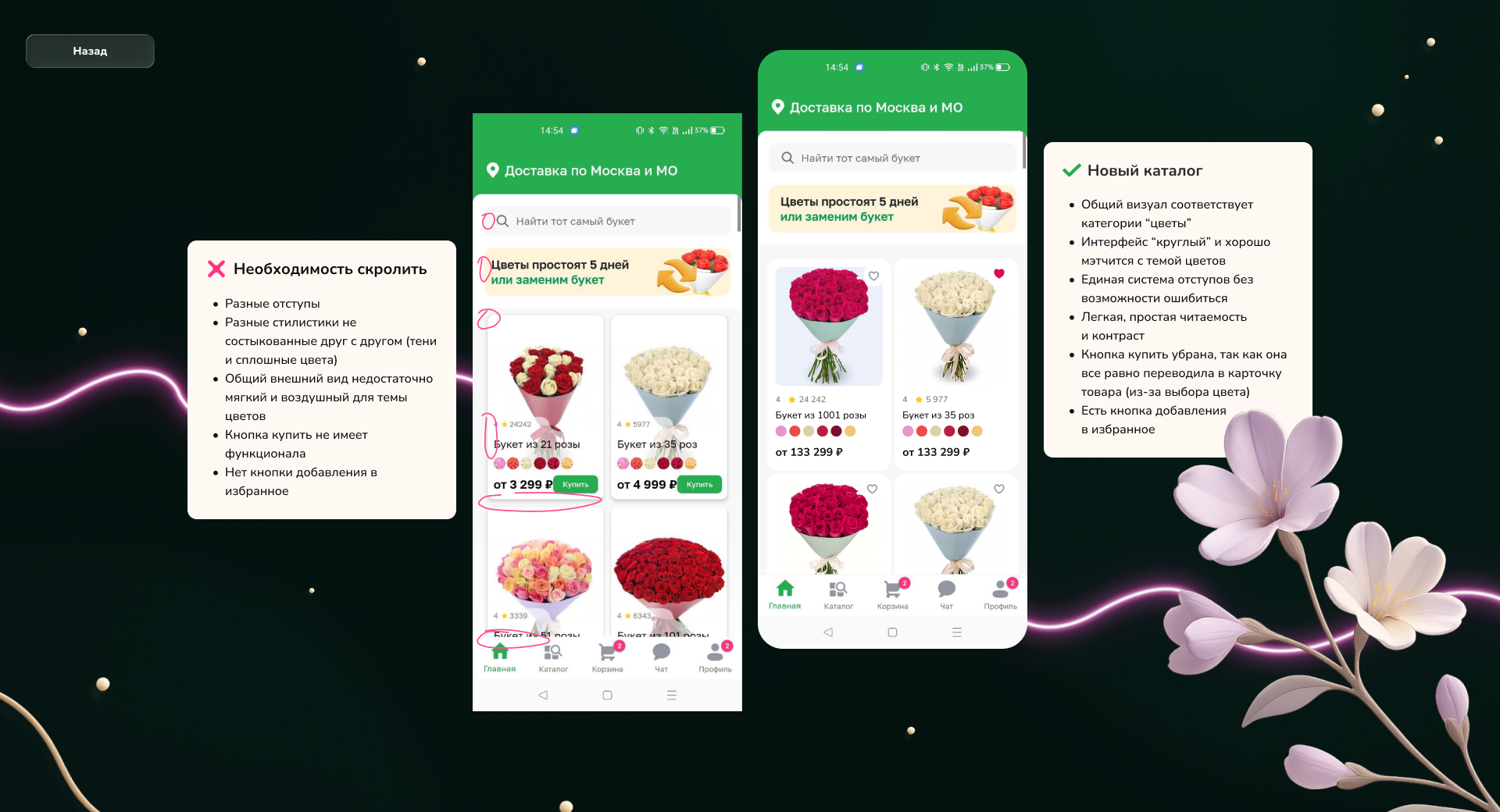 Аудит UI\UX для Flor2U.ru — Изображение №2 — Интерфейсы на Dprofile