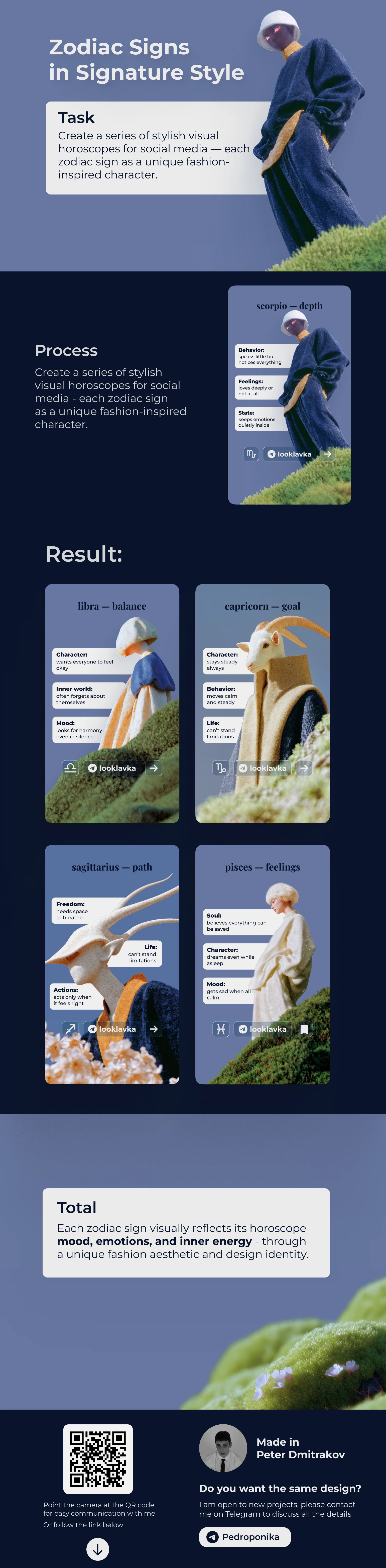 Знаки зодиака — Изображение №1 — Интерфейсы, Иллюстрация на Dprofile