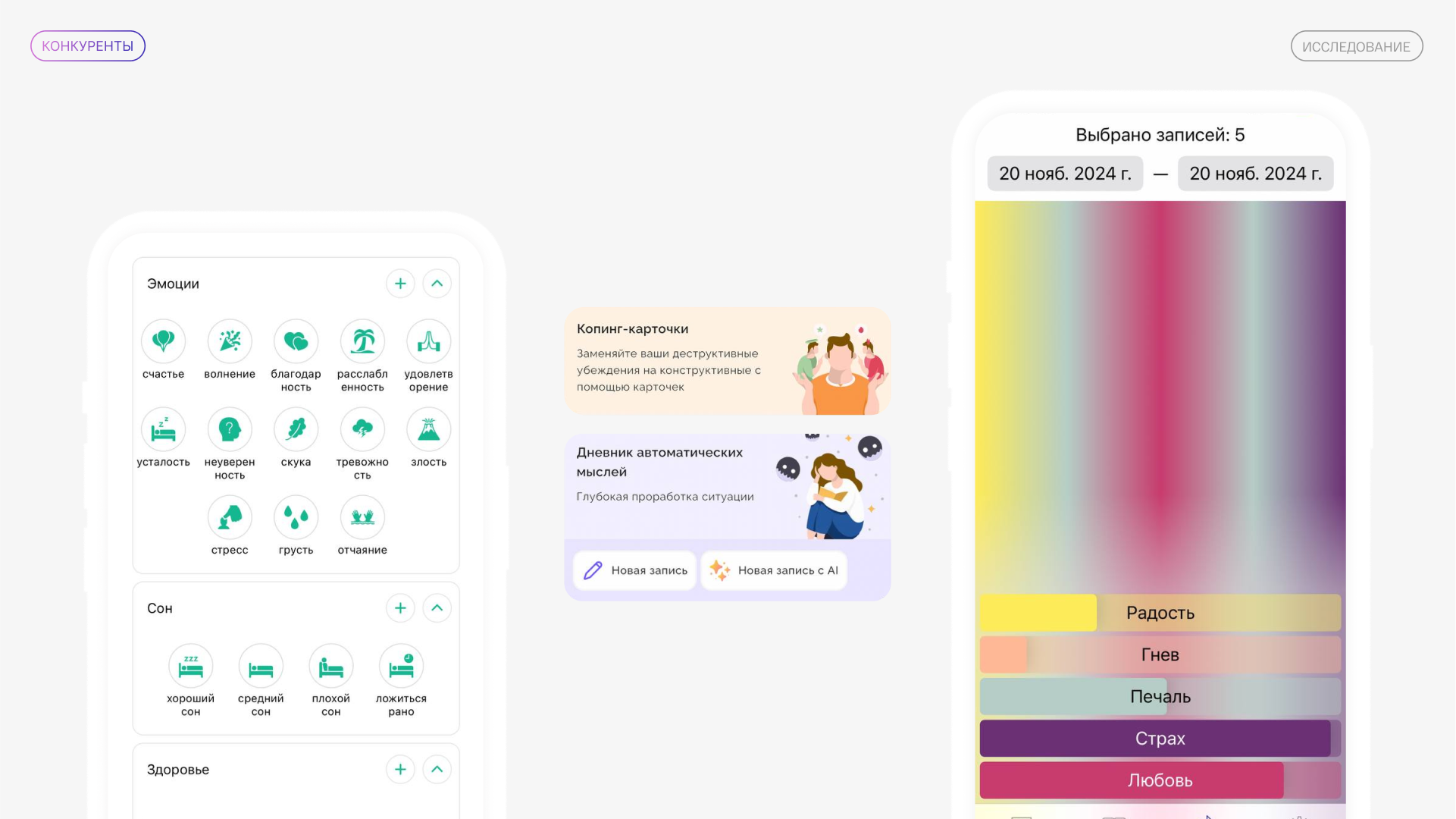 Разработка брендинга для приложения для отслеживания эмоций — Изображение №5 — Интерфейсы, Брендинг на Dprofile