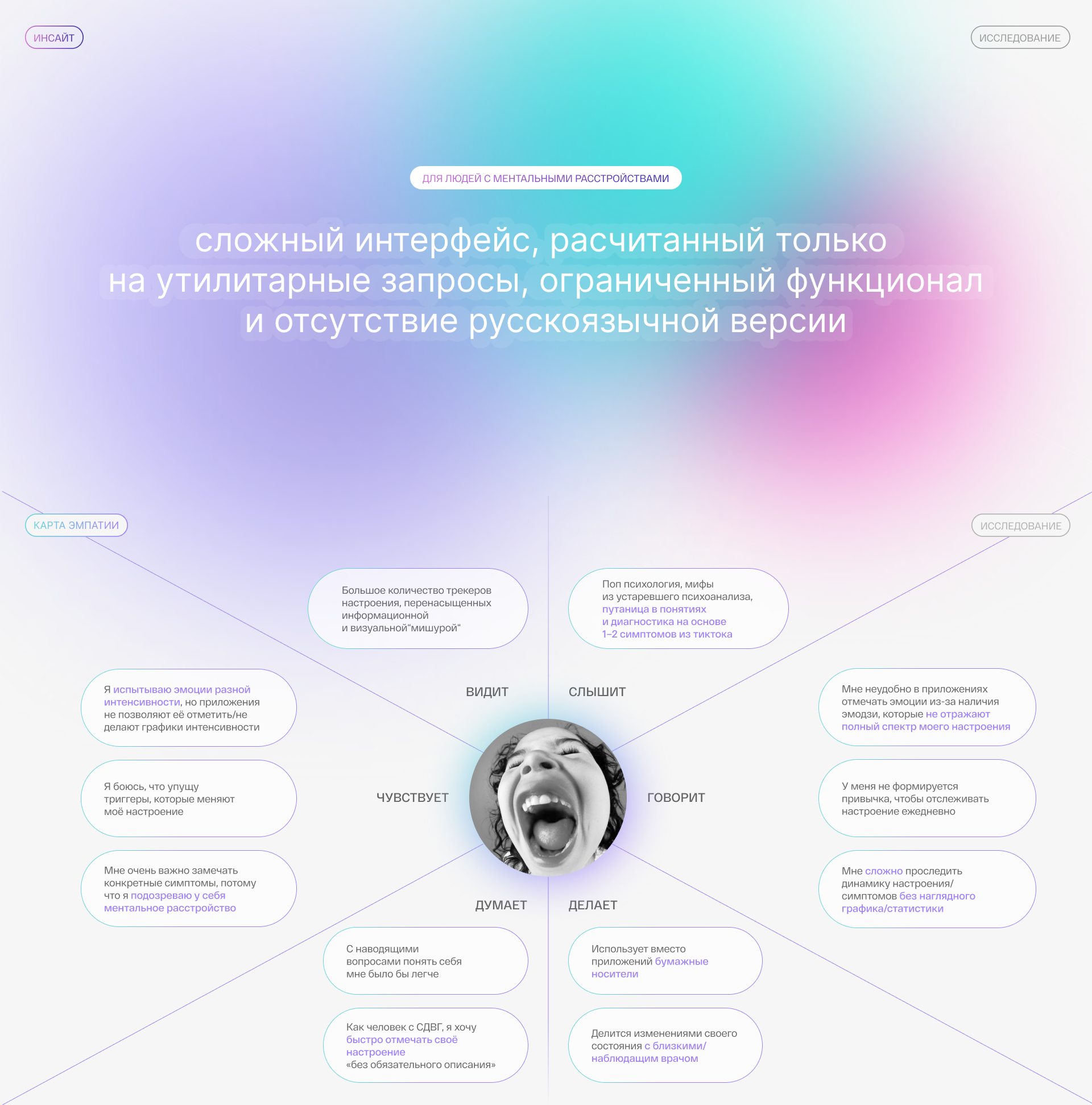 Разработка брендинга для приложения для отслеживания эмоций — Изображение №7 — Интерфейсы, Брендинг на Dprofile