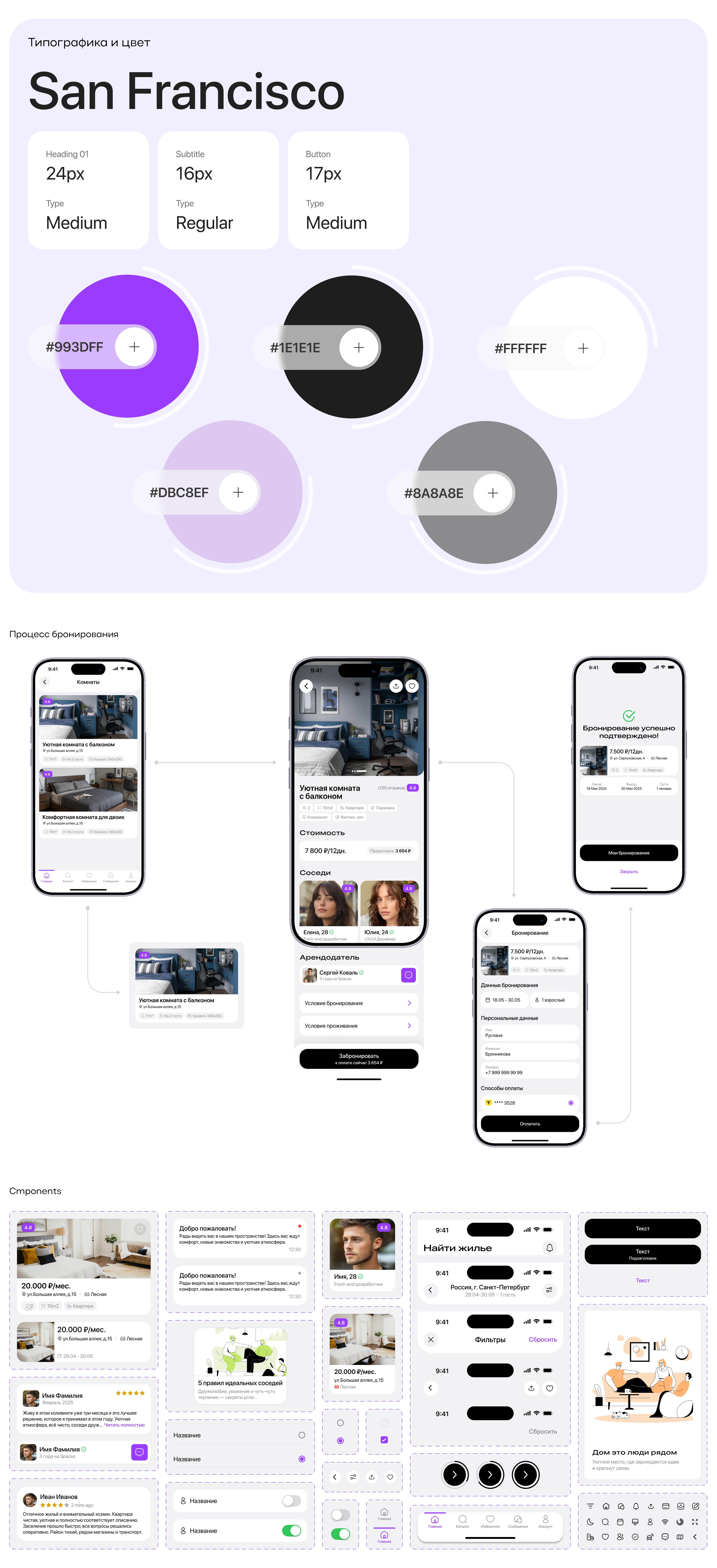 Spaces Co-Living — Изображение №6 — Интерфейсы на Dprofile