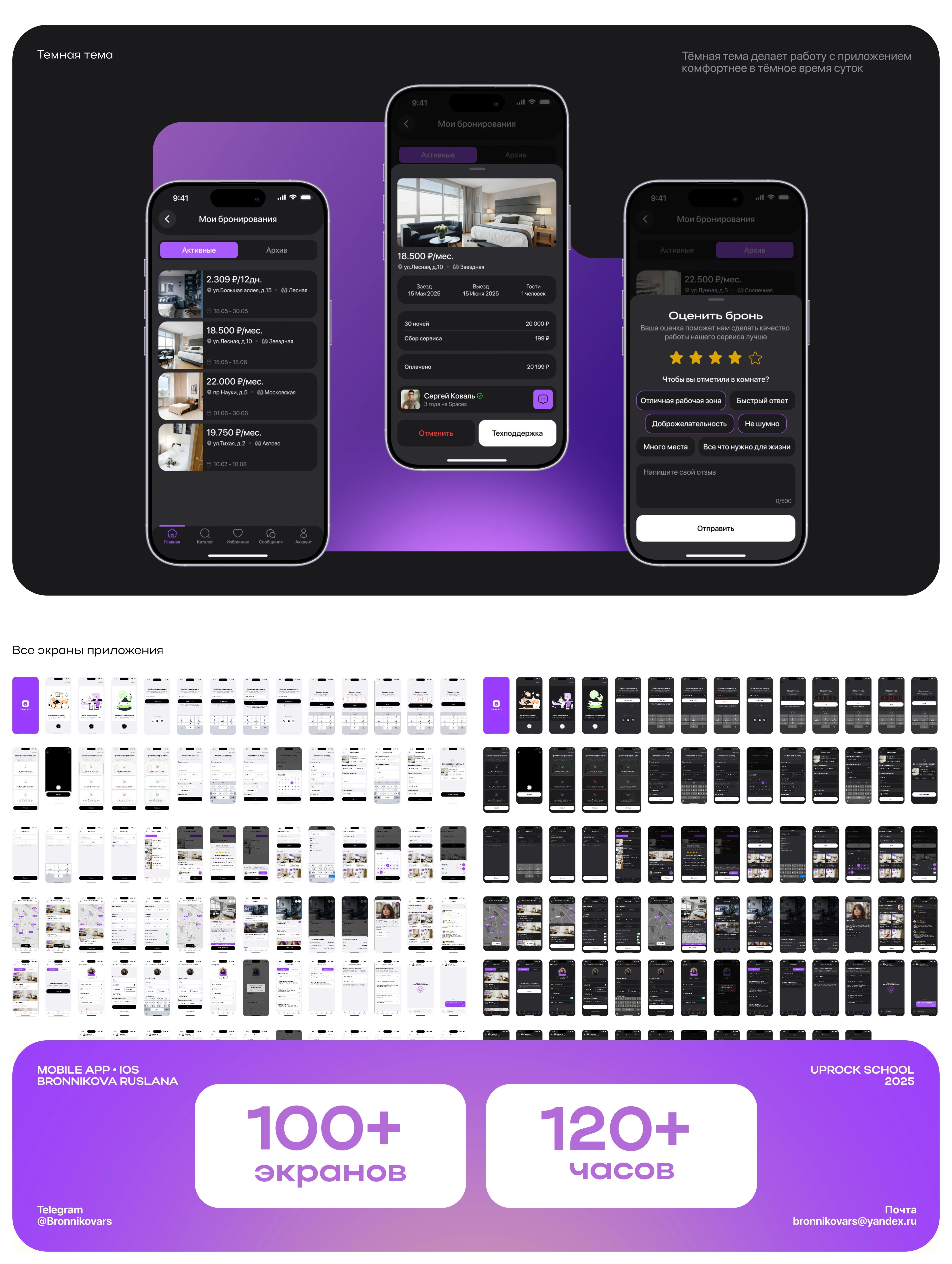 Spaces Co-Living — Изображение №7 — Интерфейсы на Dprofile