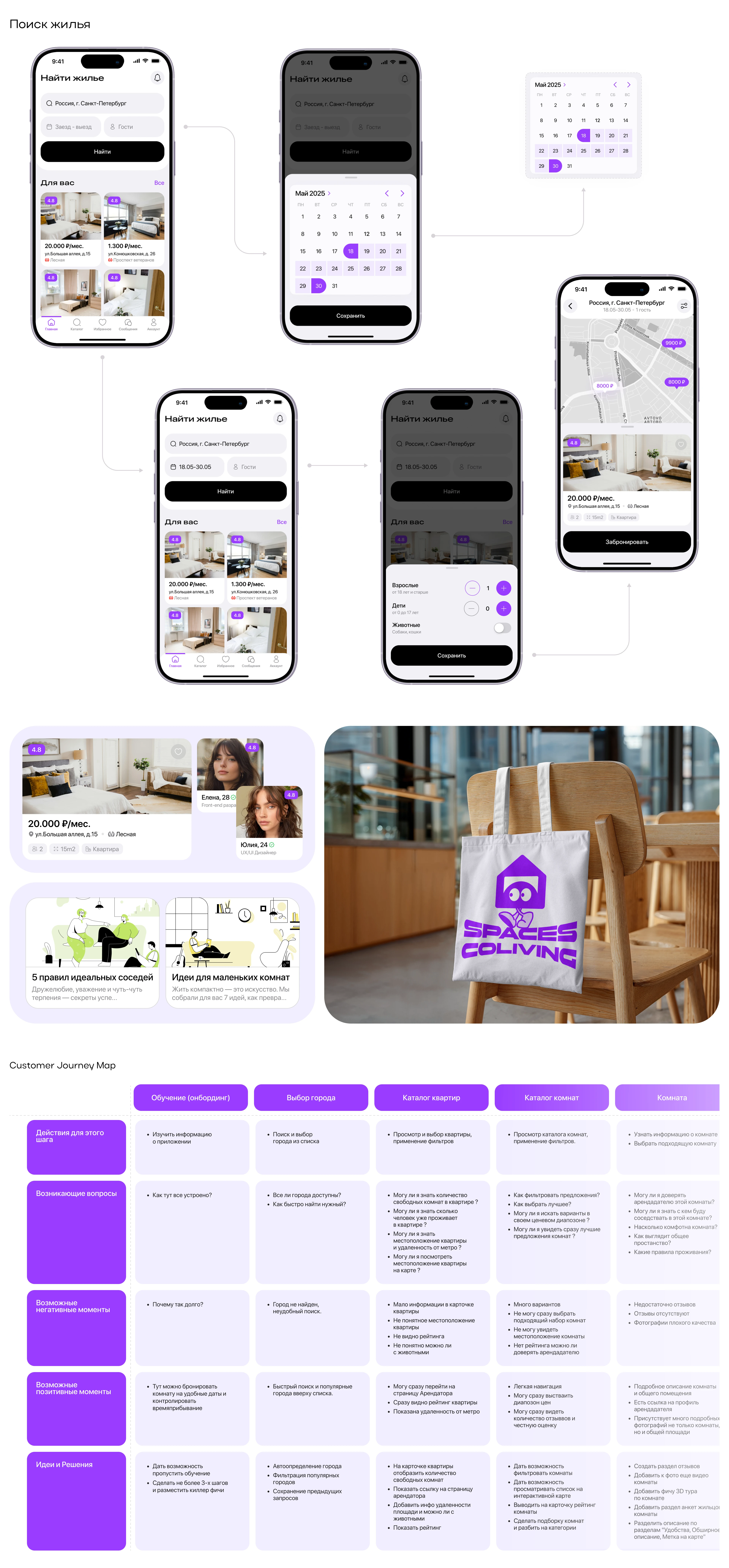 Spaces Co-Living — Изображение №4 — Интерфейсы на Dprofile