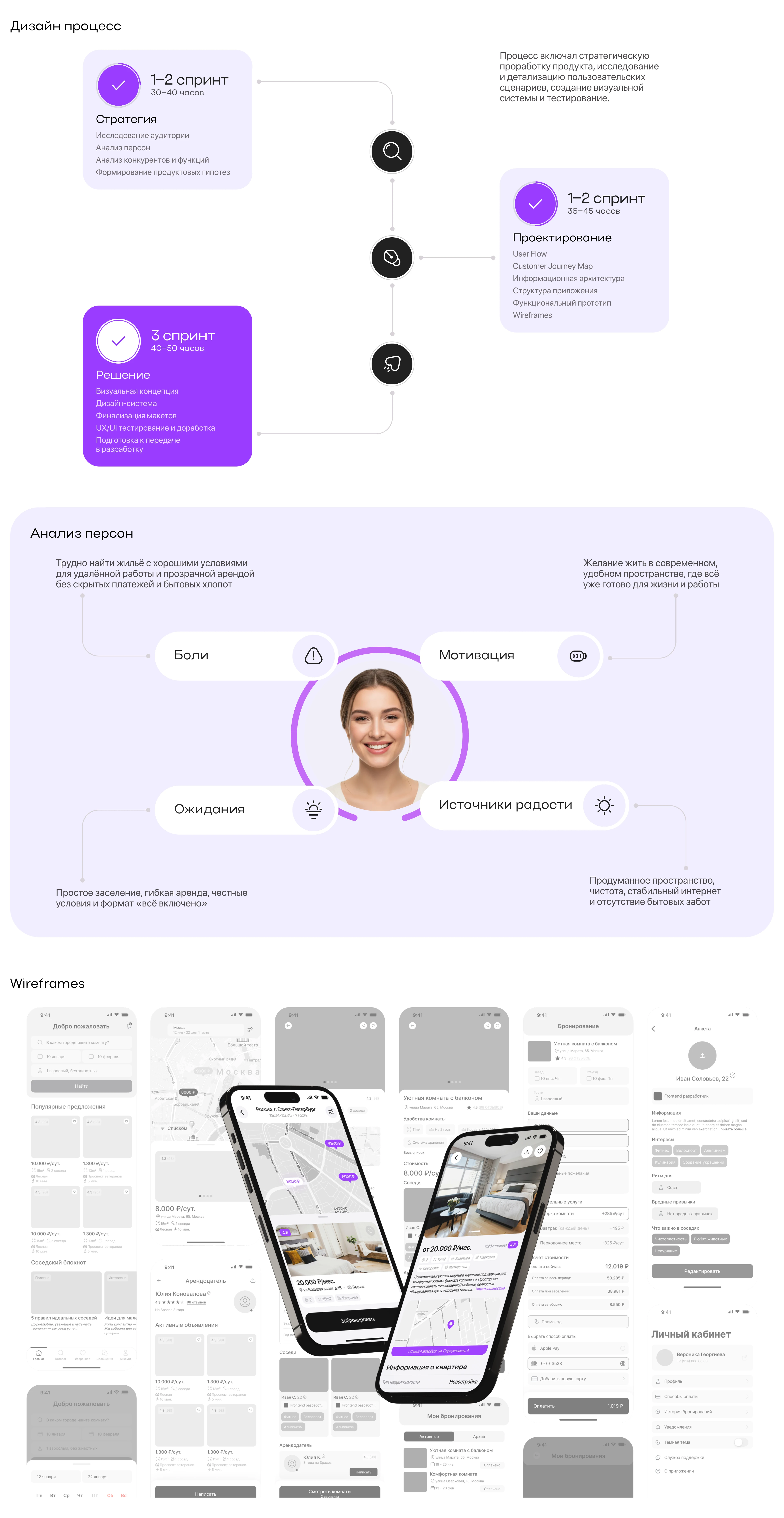 Spaces Co-Living — Изображение №3 — Интерфейсы на Dprofile