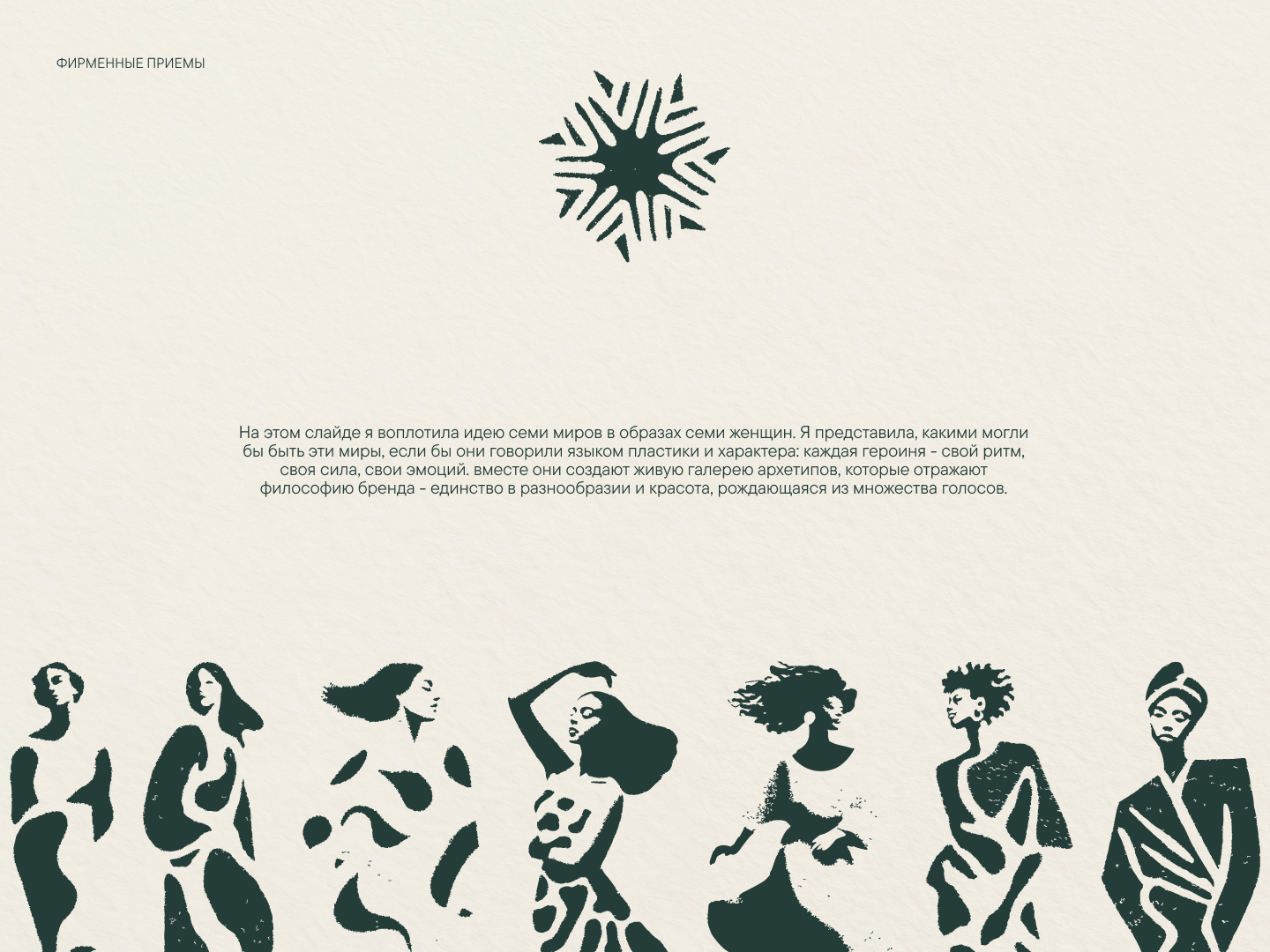 Фирменный стиль. SEVENWORLDS — Изображение №10 — Брендинг на Dprofile