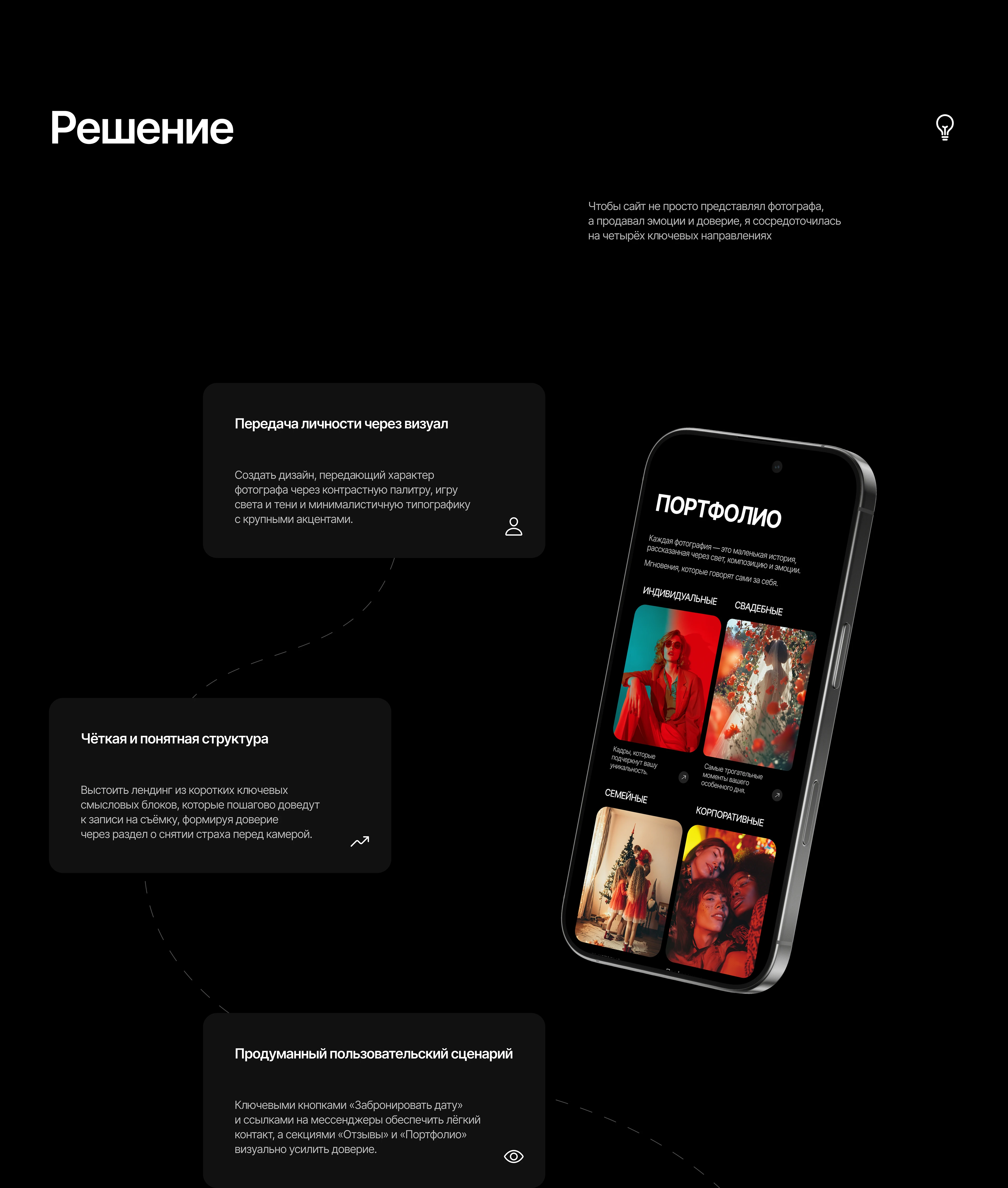 Photography Website Case Study — Изображение №6 — Интерфейсы, Брендинг на Dprofile