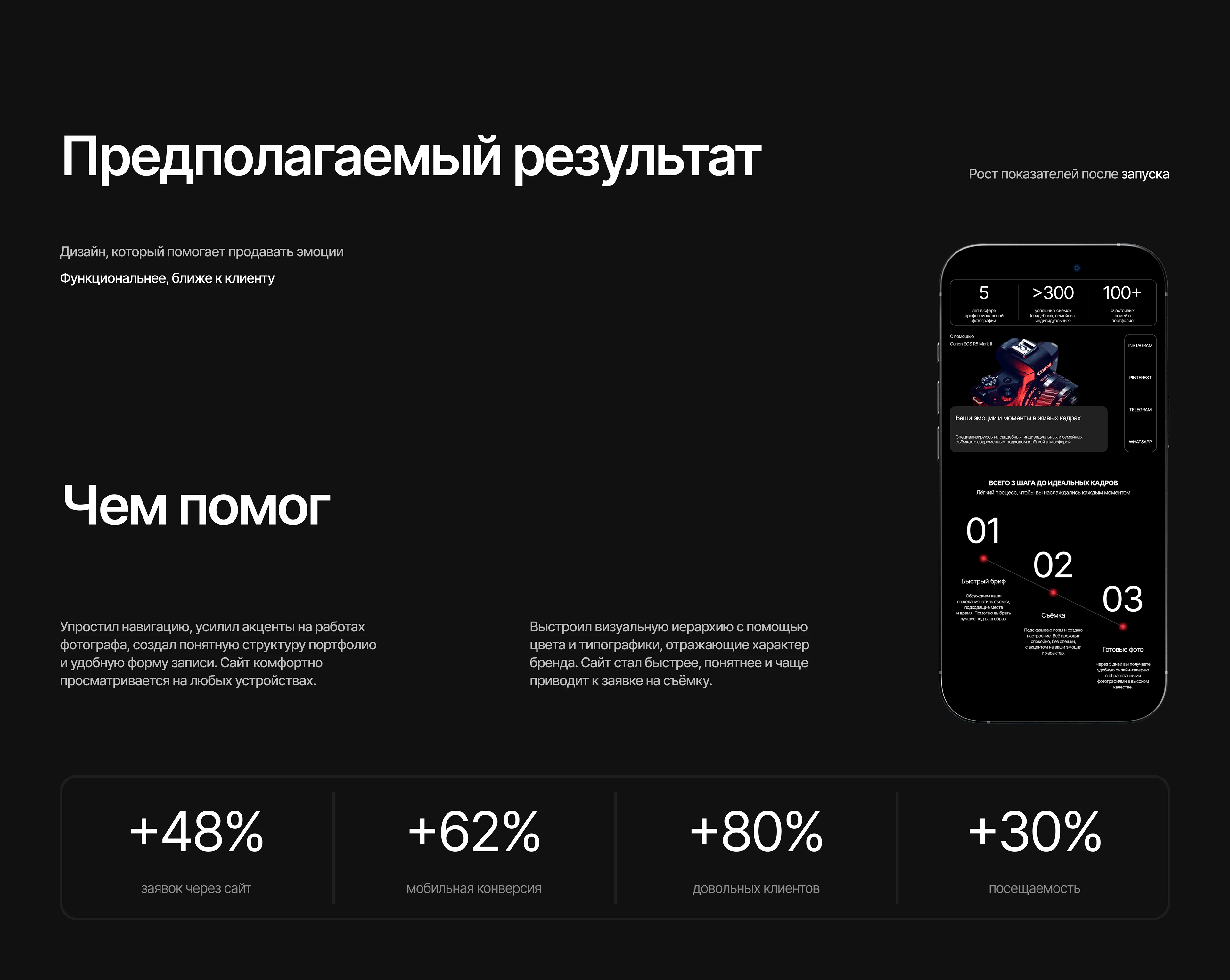 Photography Website Case Study — Изображение №12 — Интерфейсы, Брендинг на Dprofile
