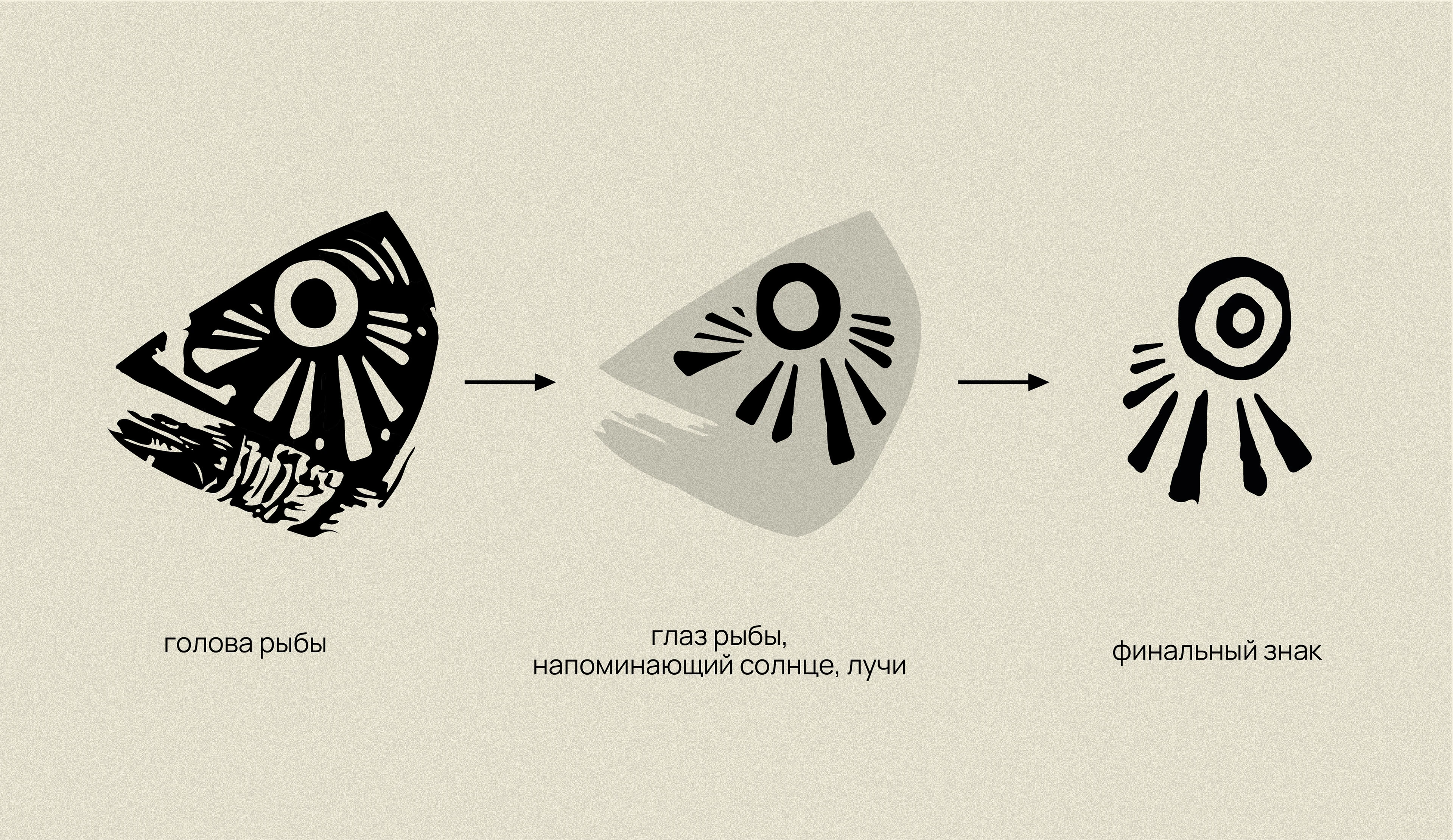 Pesce al sole | Restaurant Brand Idenity — Изображение №5 — Брендинг, Графика на Dprofile