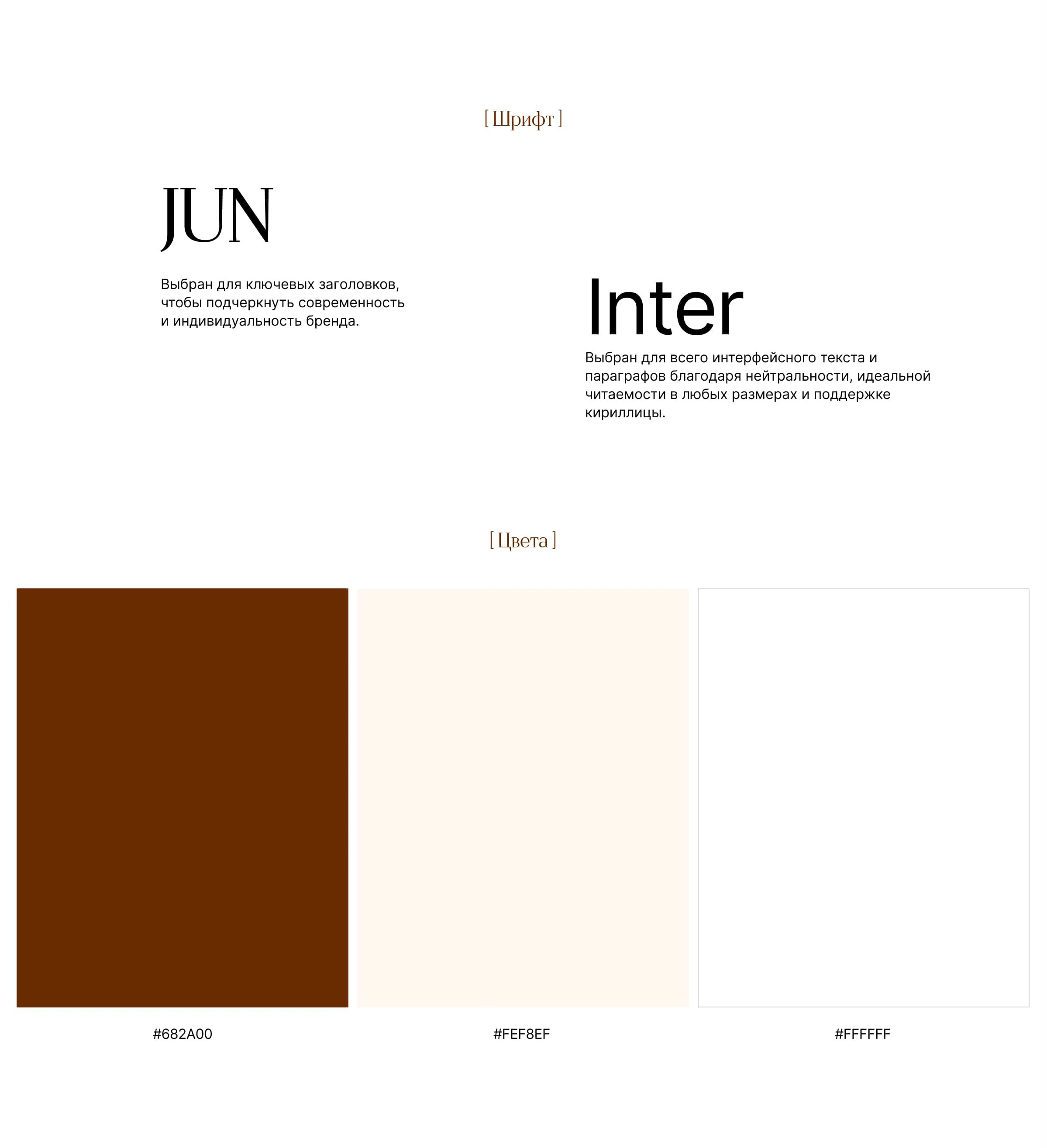 Сайт-визитка для бренда кофе — Изображение №3 — Интерфейсы на Dprofile