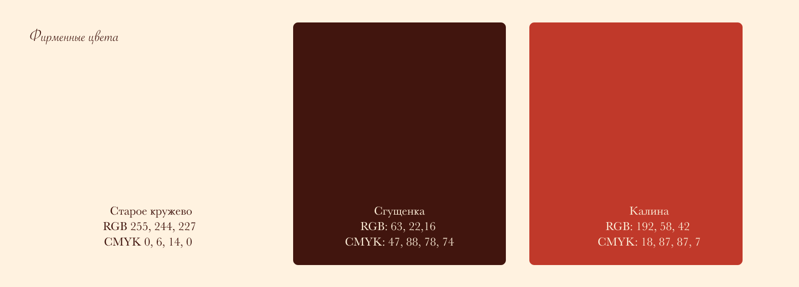 Фирменный стиль | Кондитерская "Орешек" — Изображение №7 — Брендинг на Dprofile