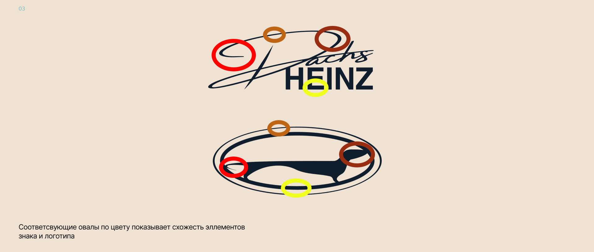 “ DACHSHEINZ “- бренд косметики для такс — Изображение №3 — Брендинг на Dprofile