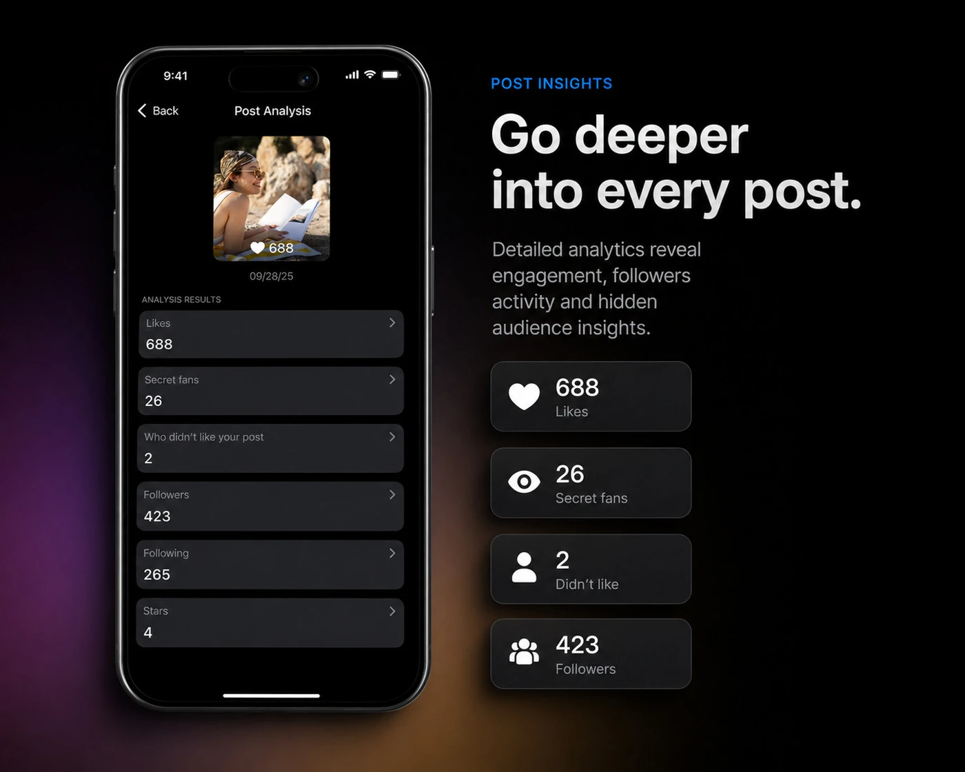 Social Media Analytics App — Изображение №6 — Интерфейсы на Dprofile