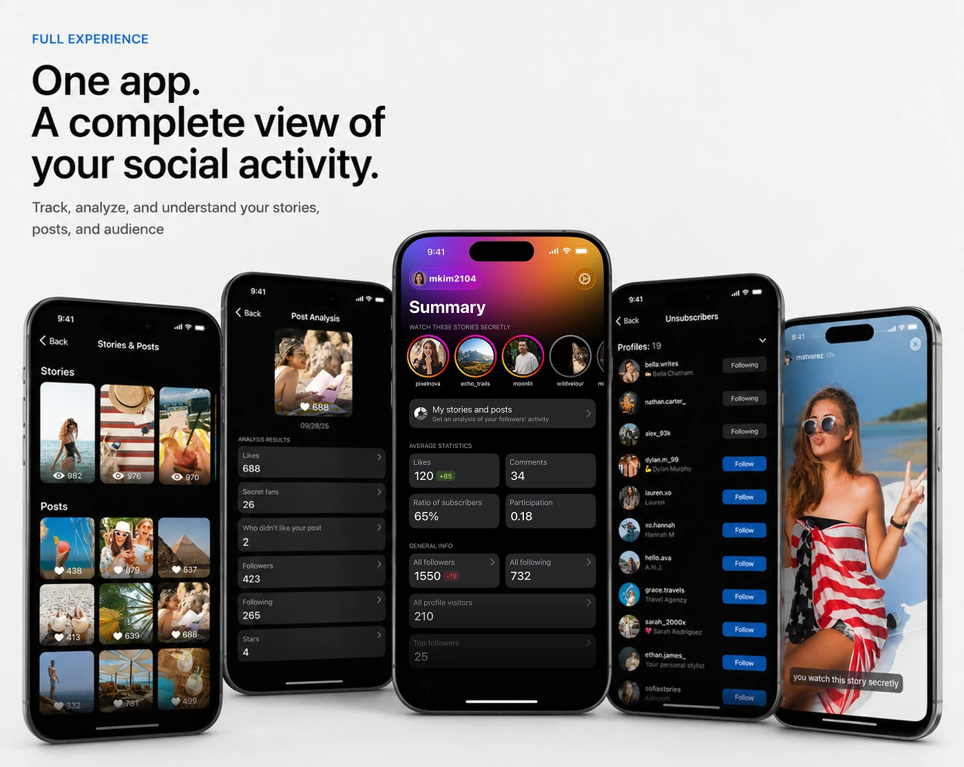 Social Media Analytics App — Изображение №1 — Интерфейсы на Dprofile