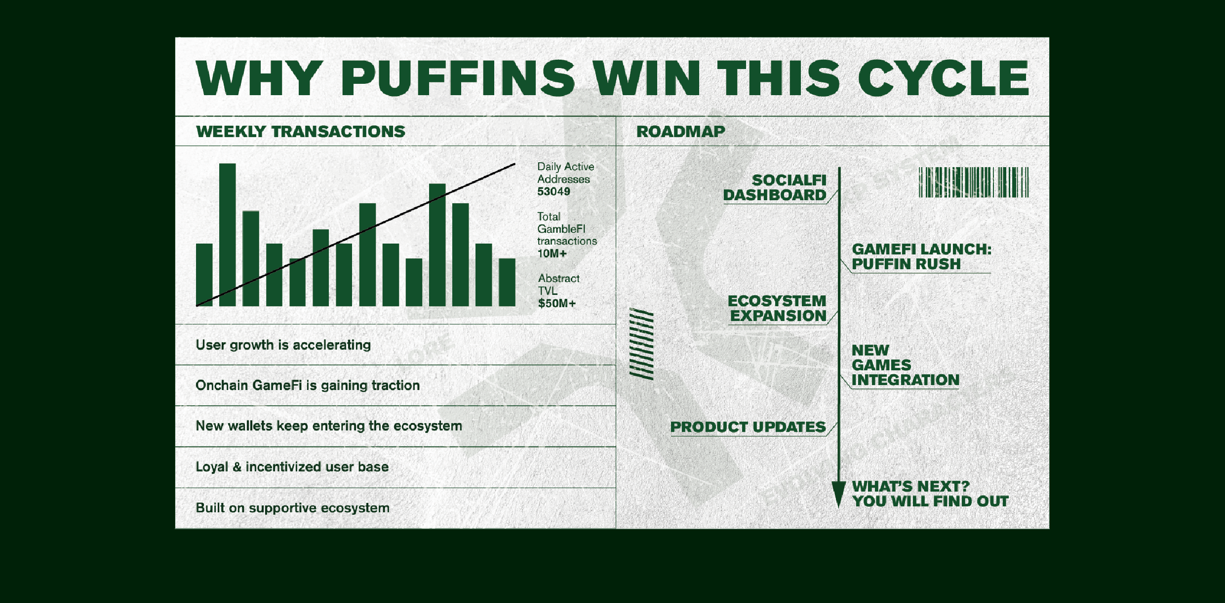 Разработка питч-дек презентации — Изображение №6 — Маркетинг на Dprofile