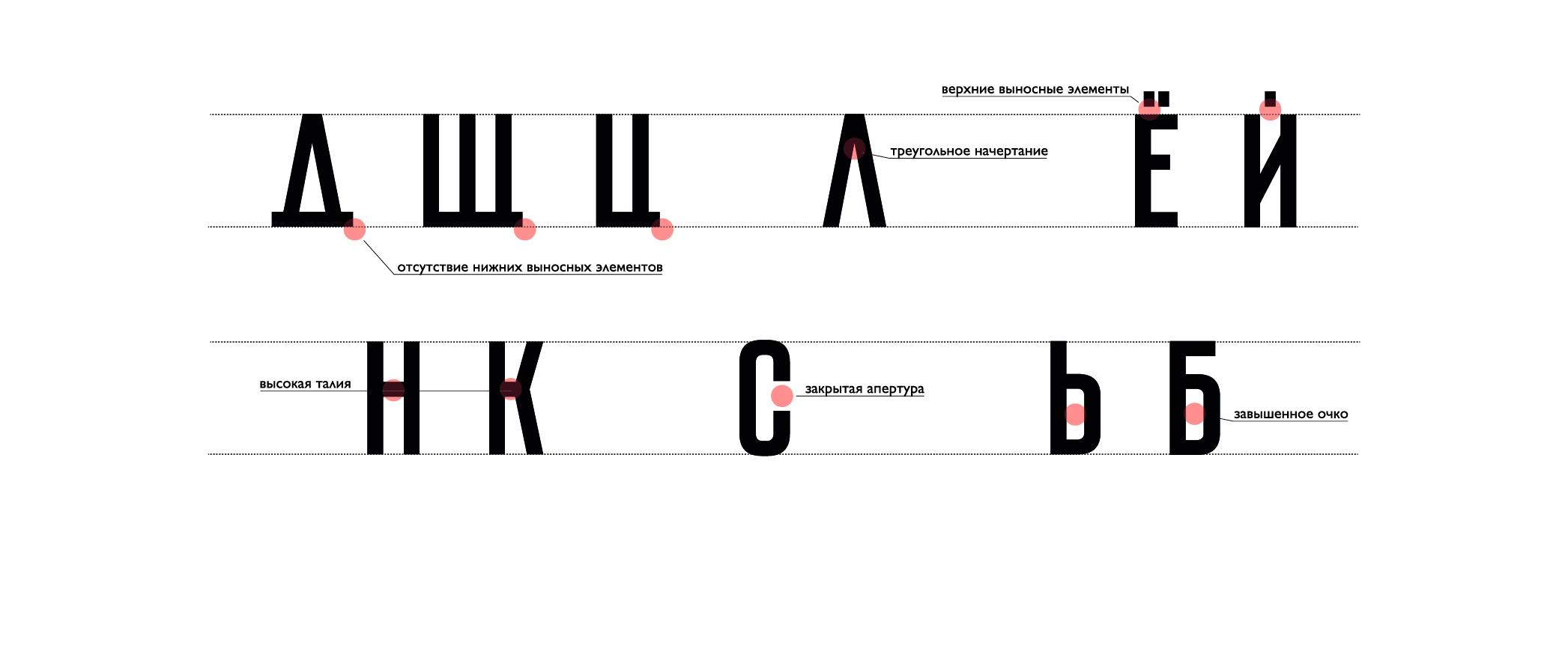Брендинг блошиного рынка "Уделка" — Изображение №5 — Брендинг, Графика на Dprofile