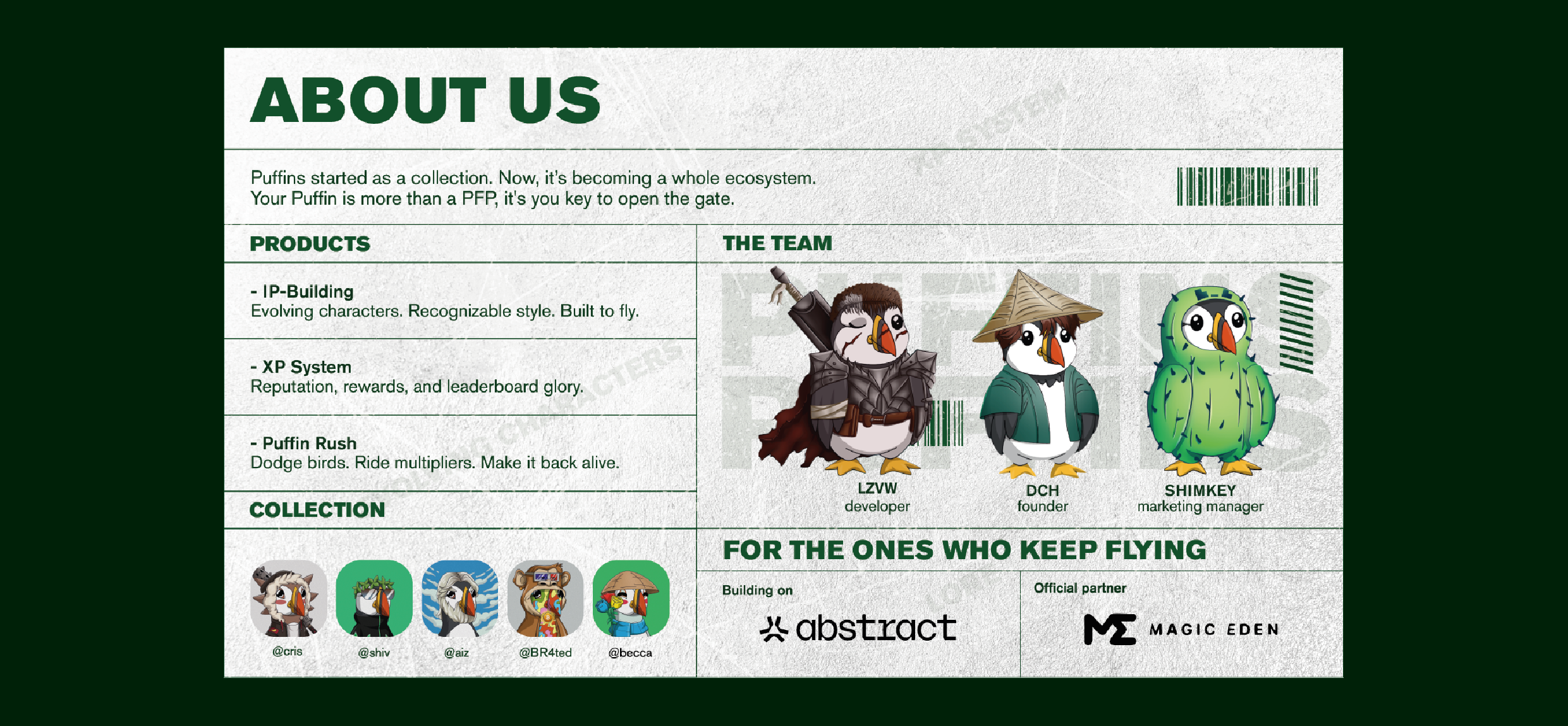 Разработка питч-дек презентации — Изображение №4 — Маркетинг на Dprofile