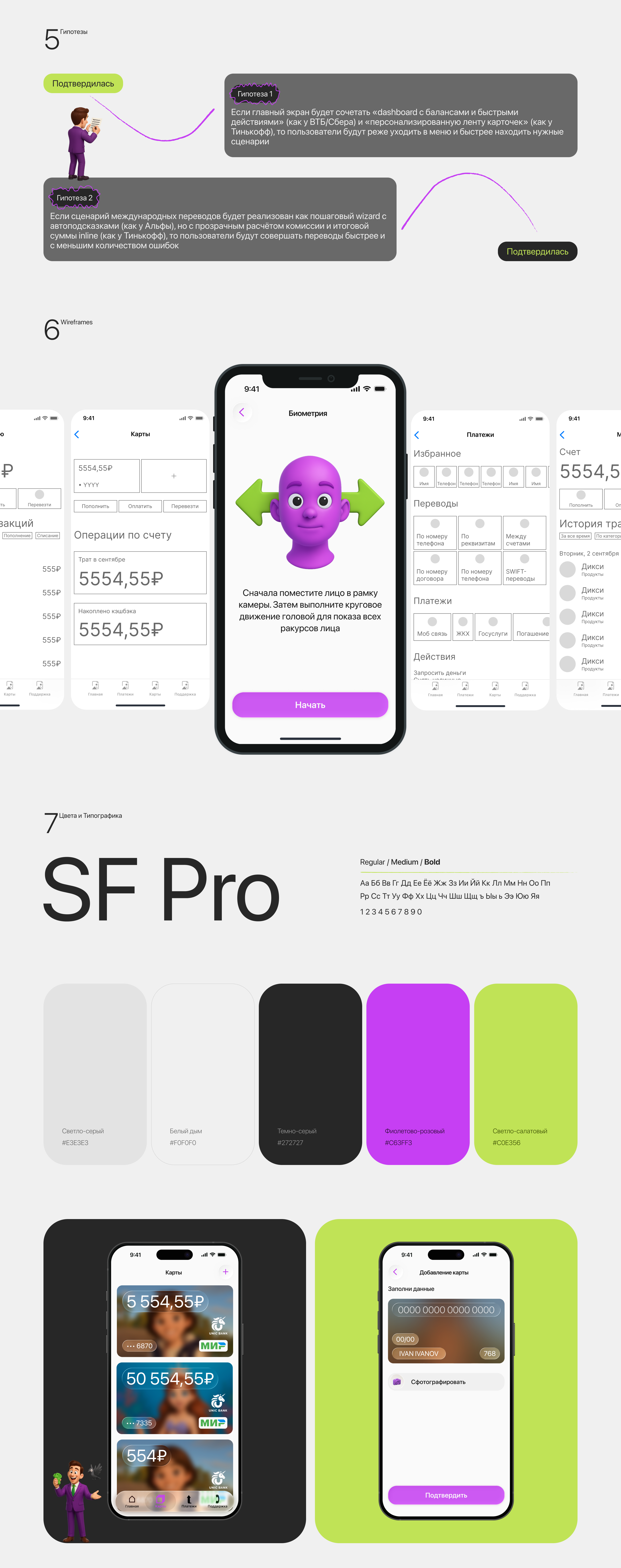 UnicBank — Изображение №3 — Интерфейсы на Dprofile
