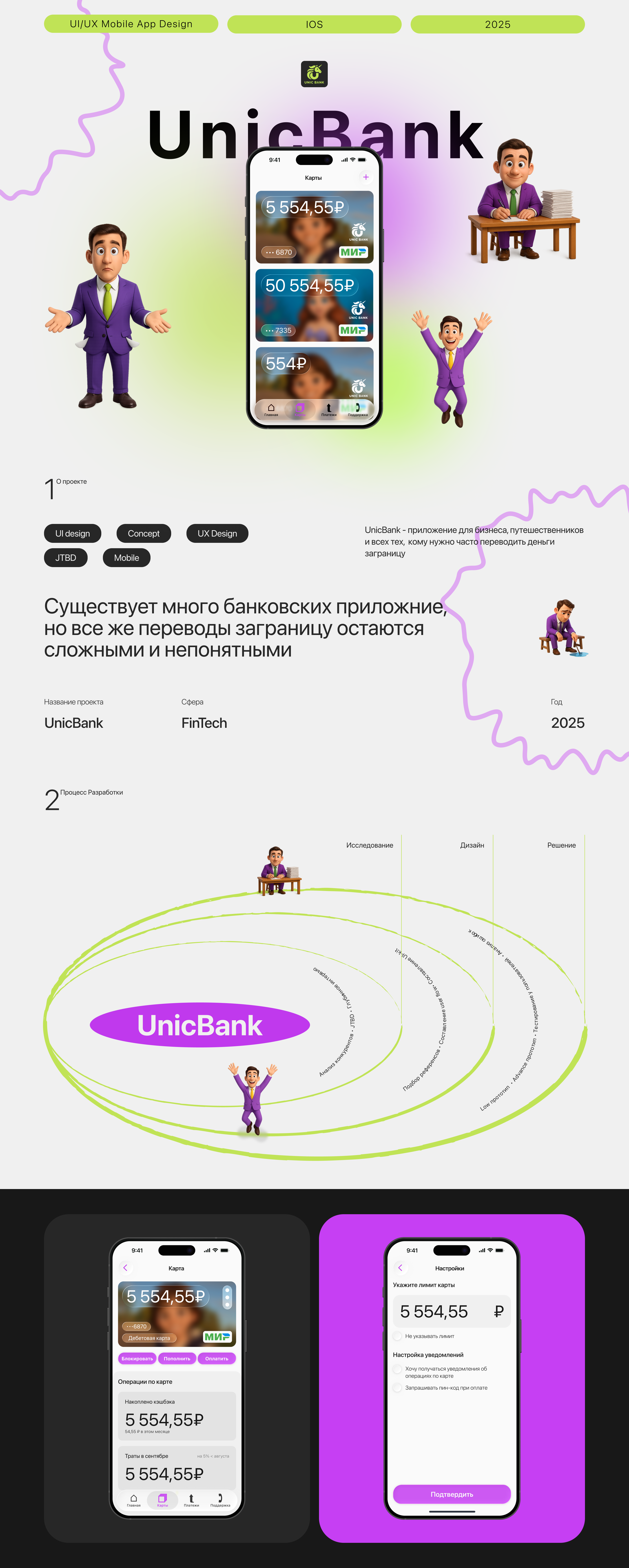 UnicBank — Изображение №1 — Интерфейсы на Dprofile