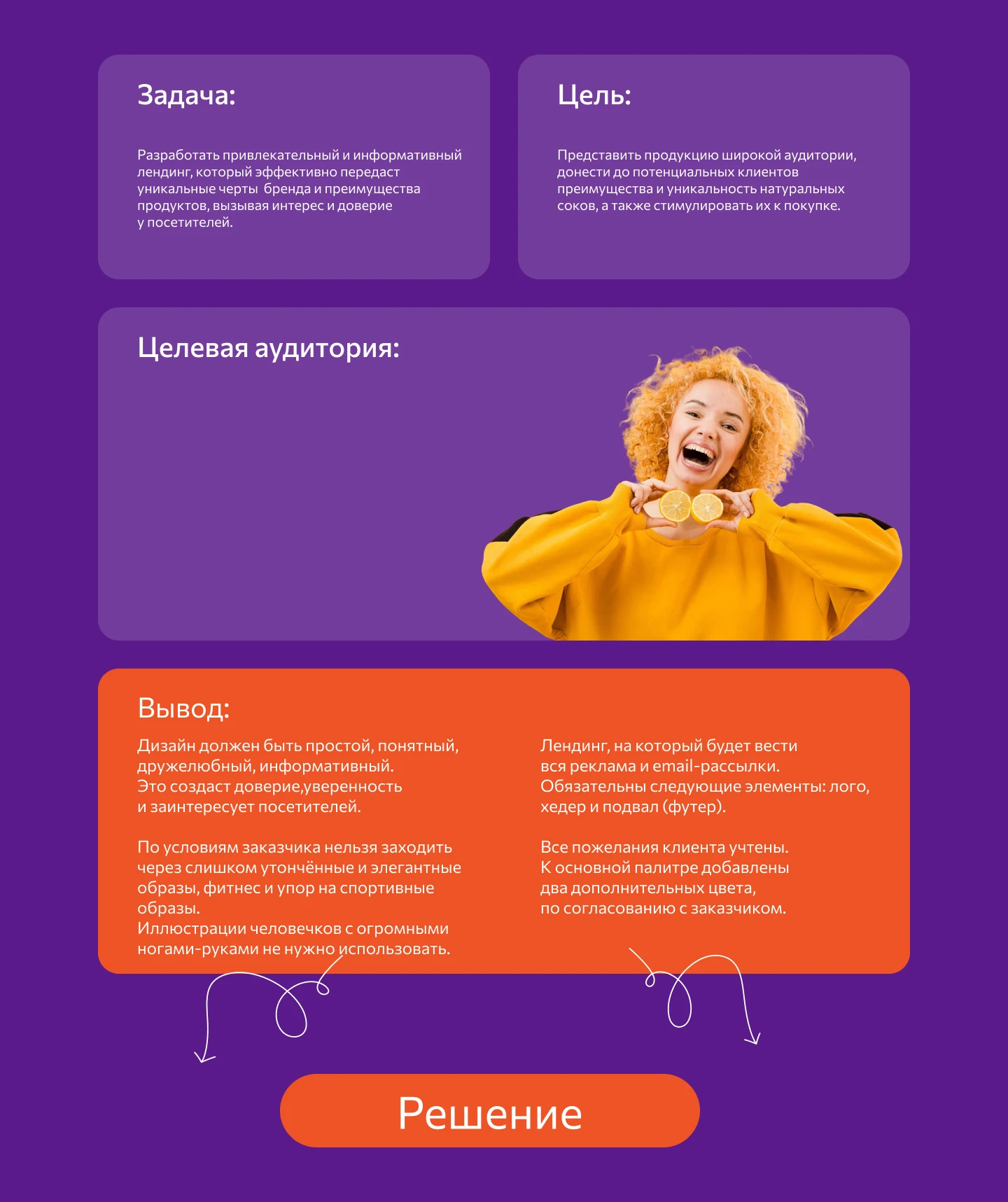 Лендинг для бренда натуральных соков — Изображение №3 — Интерфейсы, Графика на Dprofile