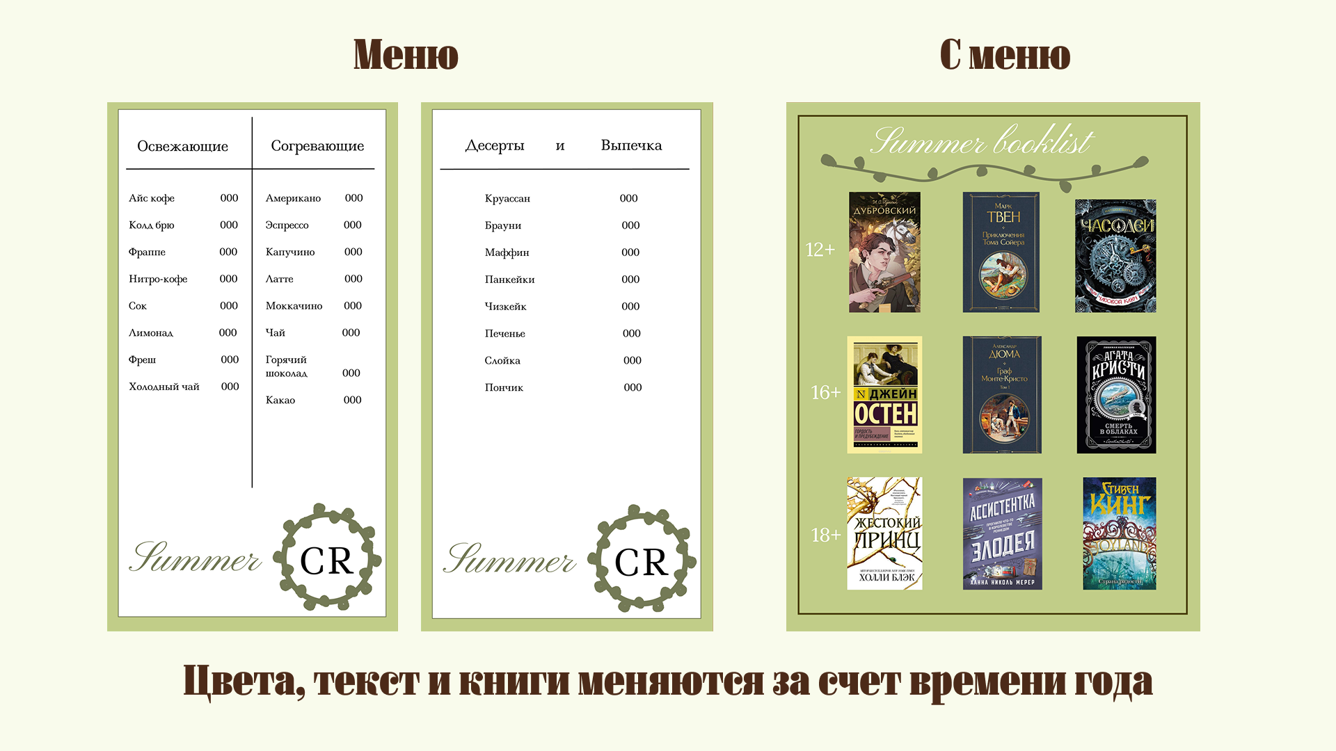 Дизайн меню кафе — Изображение №7 — Брендинг на Dprofile