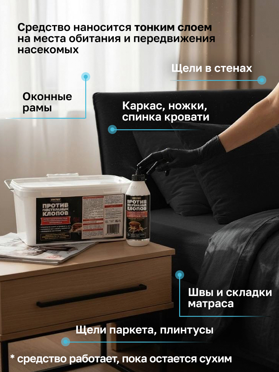 Профессиональный магазин для дезинфекции и дезинсекции — Изображение №12 — Графика, Маркетинг на Dprofile