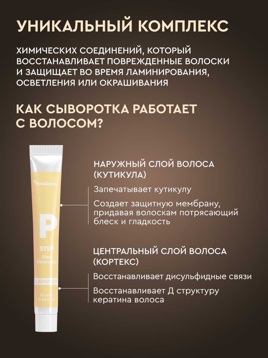 BrowXenna — контент для маркетплейсов — Изображение №7 — Графика, Маркетинг на Dprofile