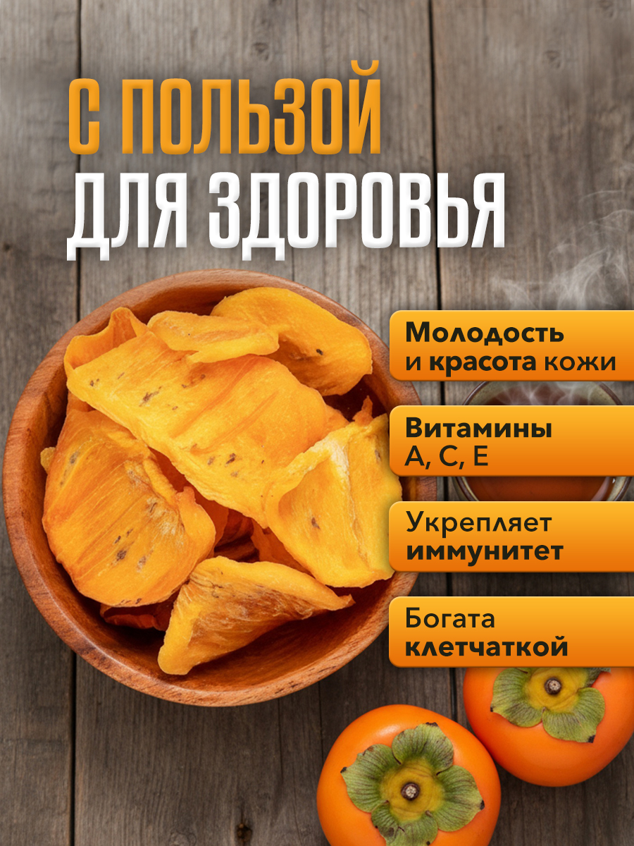 Различные клиенты без темы — Изображение №26 — Маркетинг на Dprofile